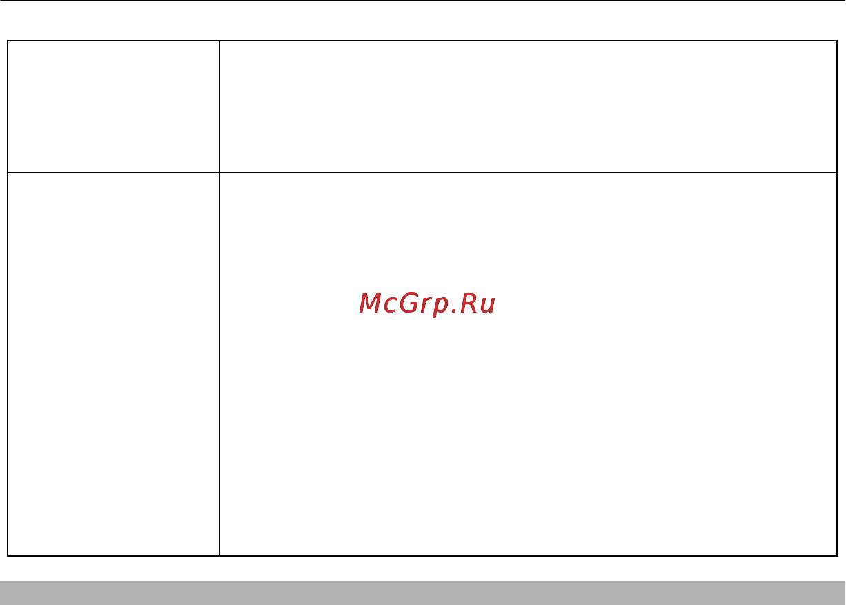 Nokia C5-06 Black Инструкция по эксплуатации онлайн [124/139] 57167