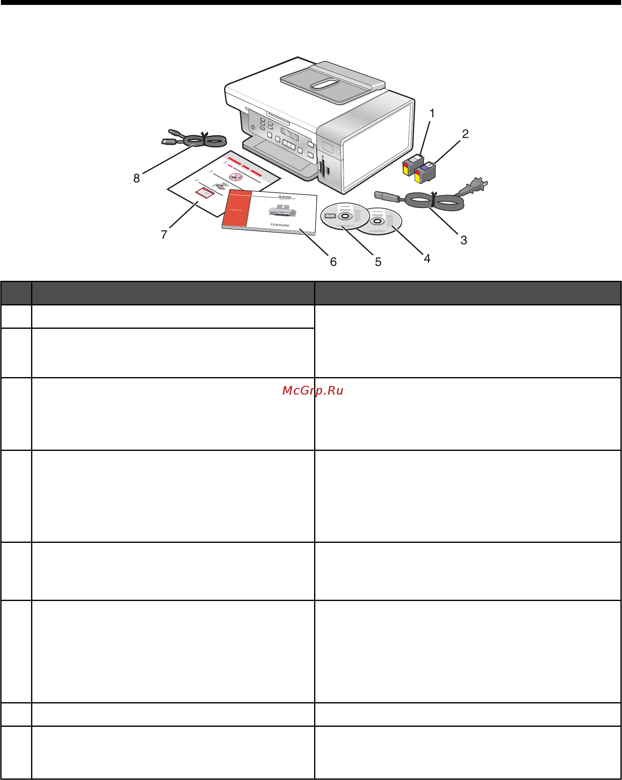Lexmark X3550 [13/119] Проверка комплекта поставки