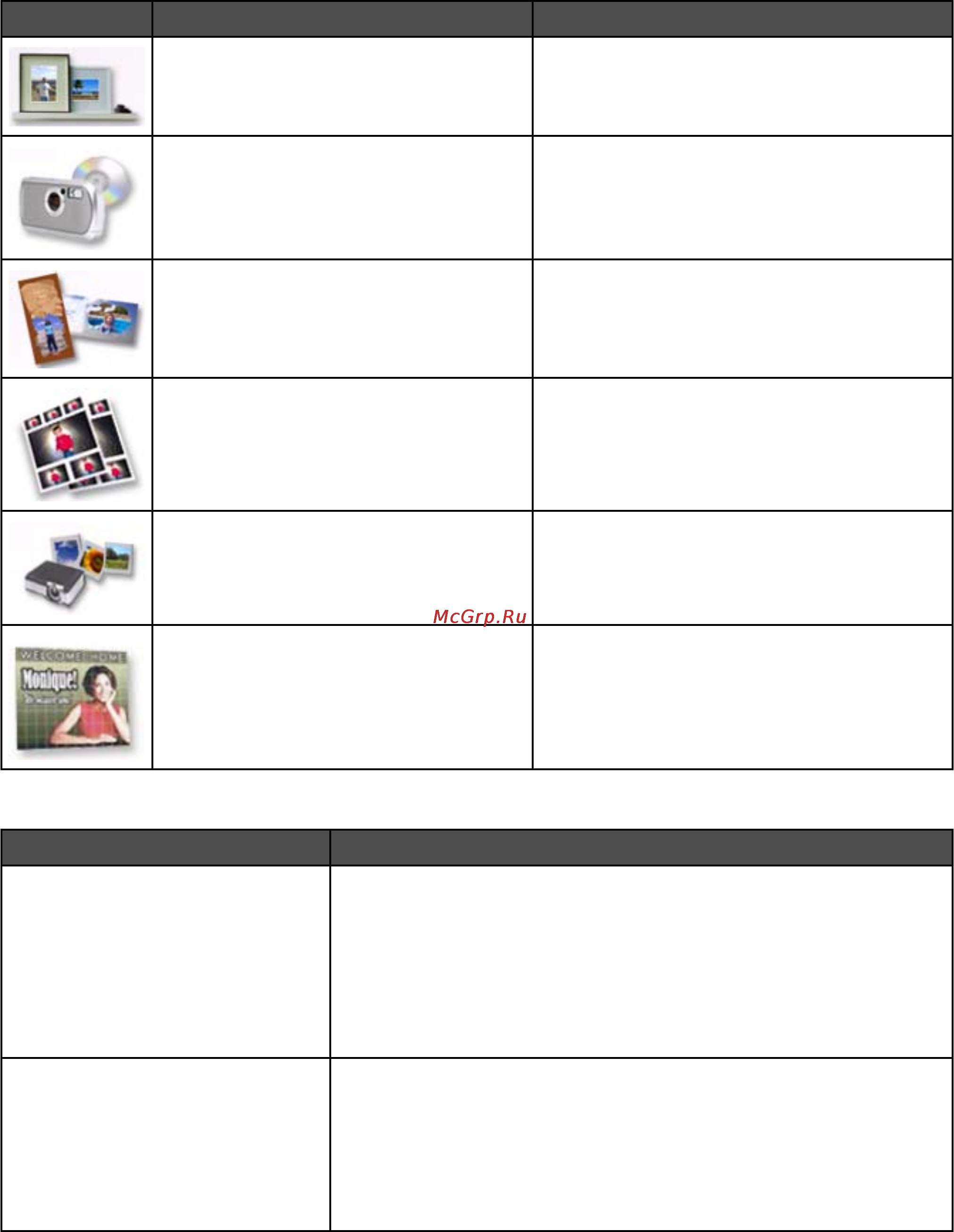 Lexmark X4580 Инструкция по эксплуатации онлайн [30/119] 57193