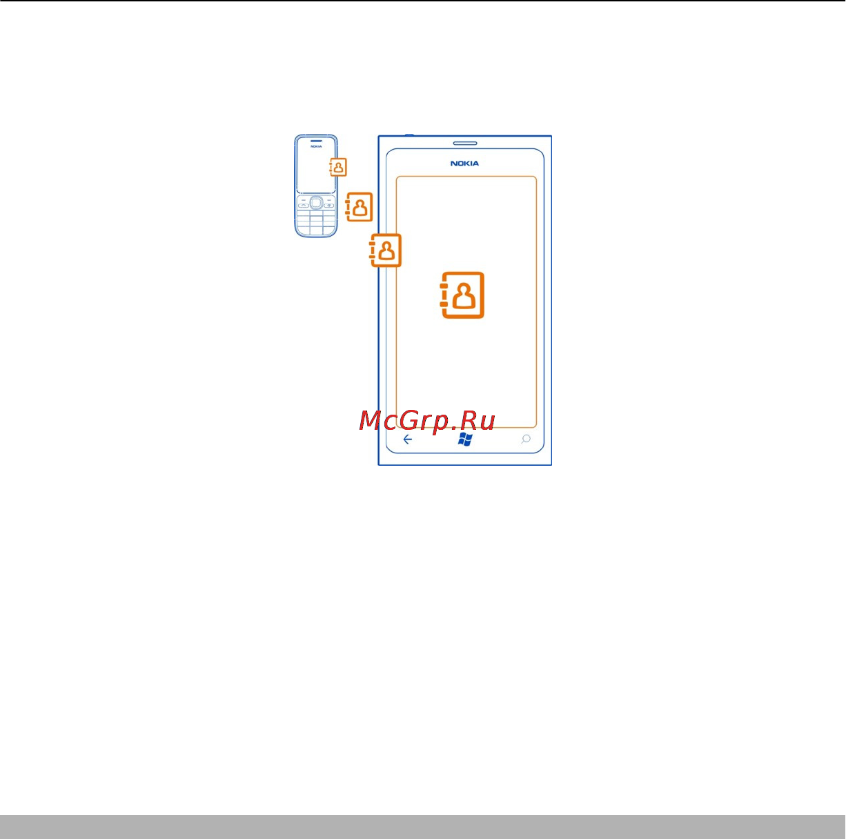 Nokia Lumia 800 Matt Red [16/94] Блокировка и разблокировка клавиш и экрана