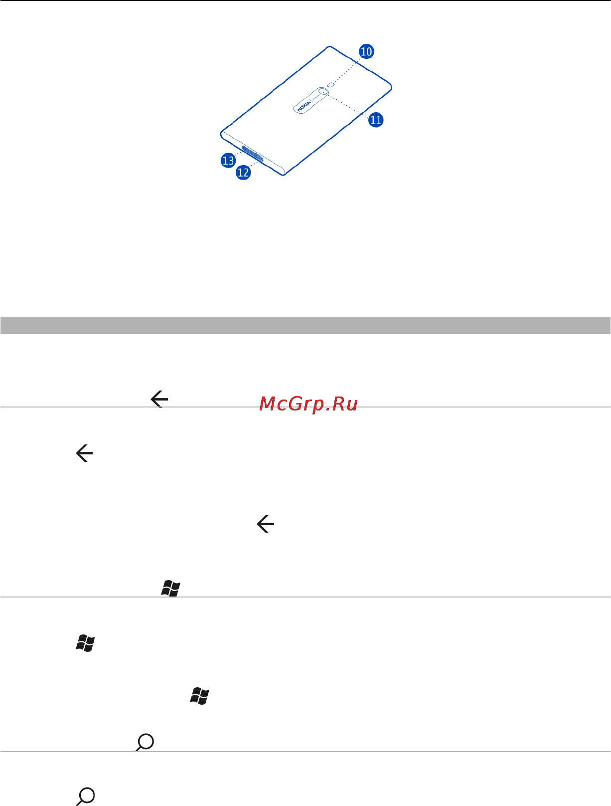 Nokia Lumia 800 Matt Red [7/94] Клавиша возврата начальная клавиша и клавиша поиска