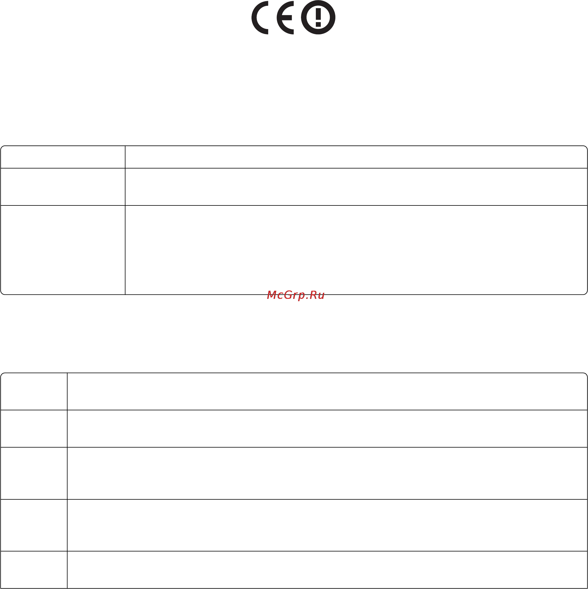 Lexmark X3650 [141/157] Заявление о соответствии директивам европейского сообщества ec в отношении радиоустройств