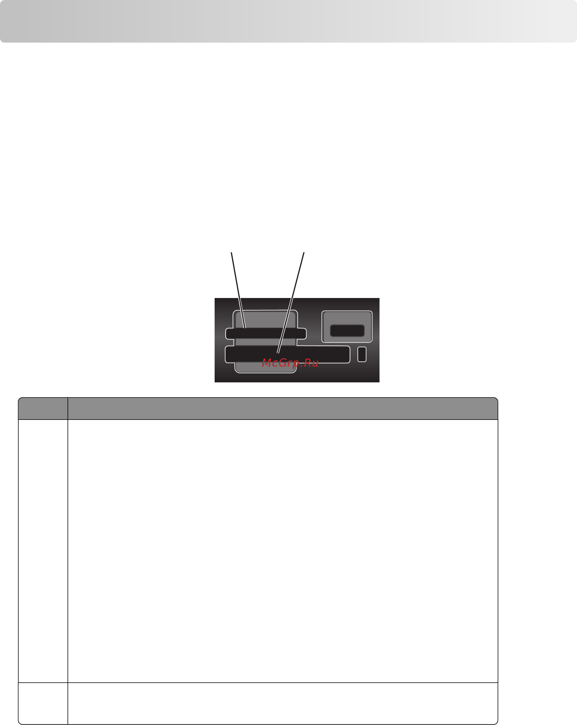 Lexmark X3650 [80/157] Вставка карты памяти