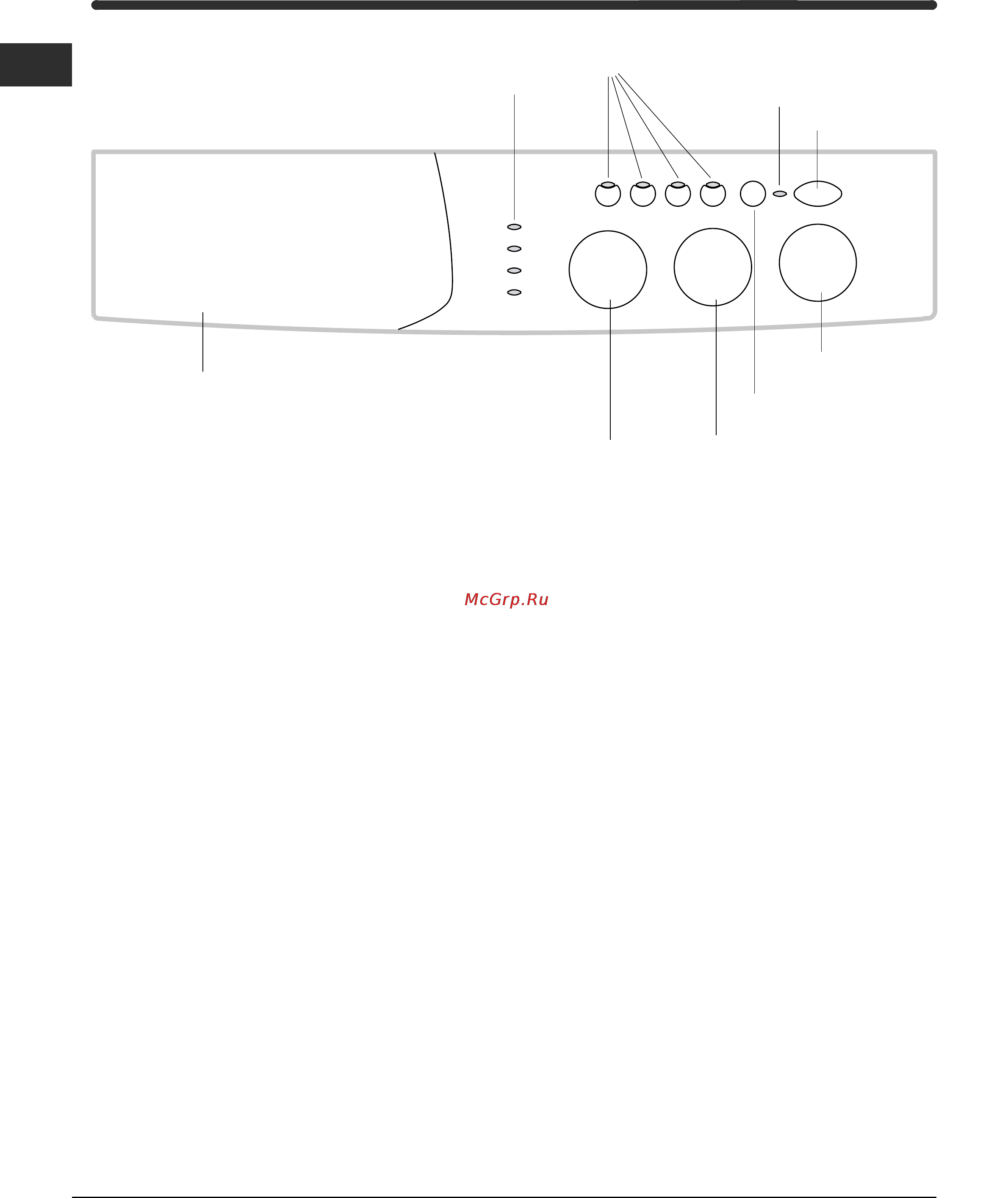 Indesit WIUL 83 [4/12] Панель управления
