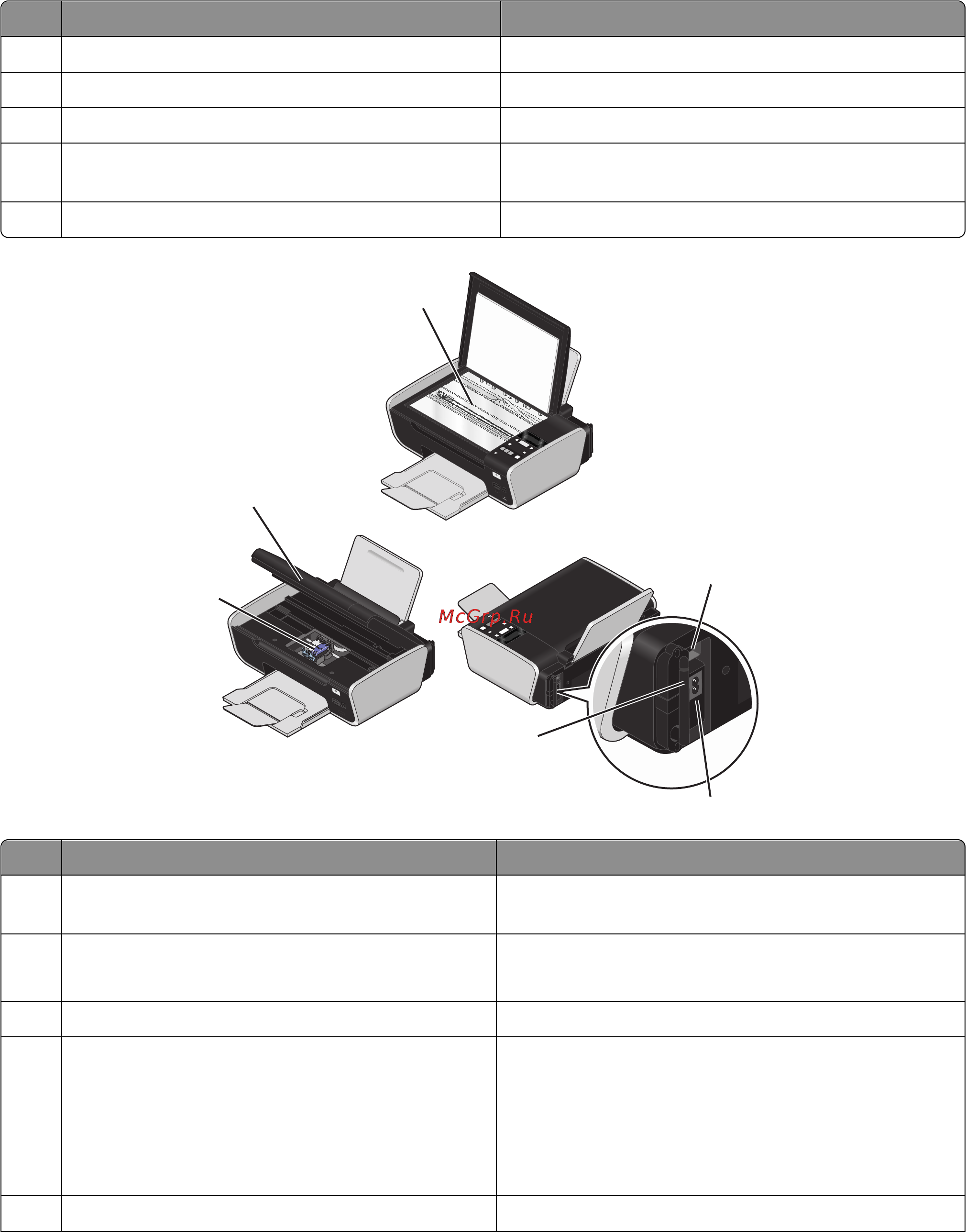 Lexmark X4650 [19/160] Установка принтера