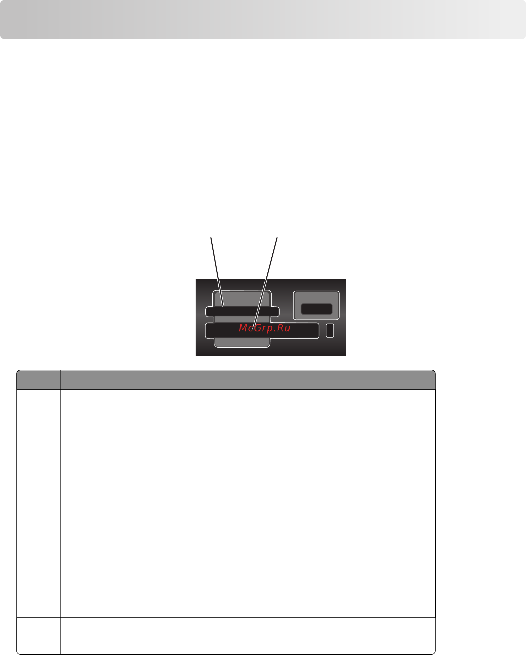 Lexmark X4650 [79/160] Вставка карты памяти