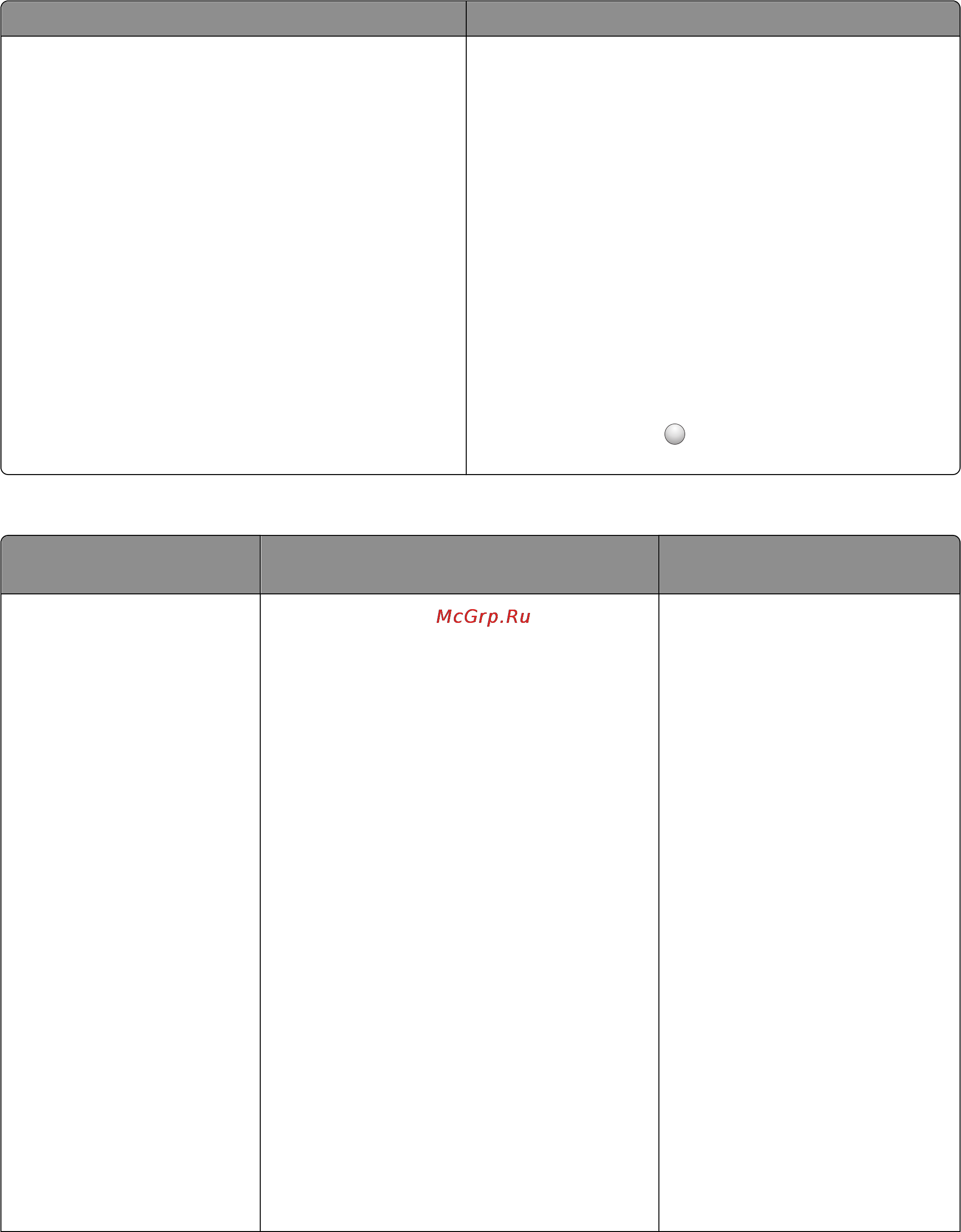 Lexmark X4650 [9/160] Техническая поддержка