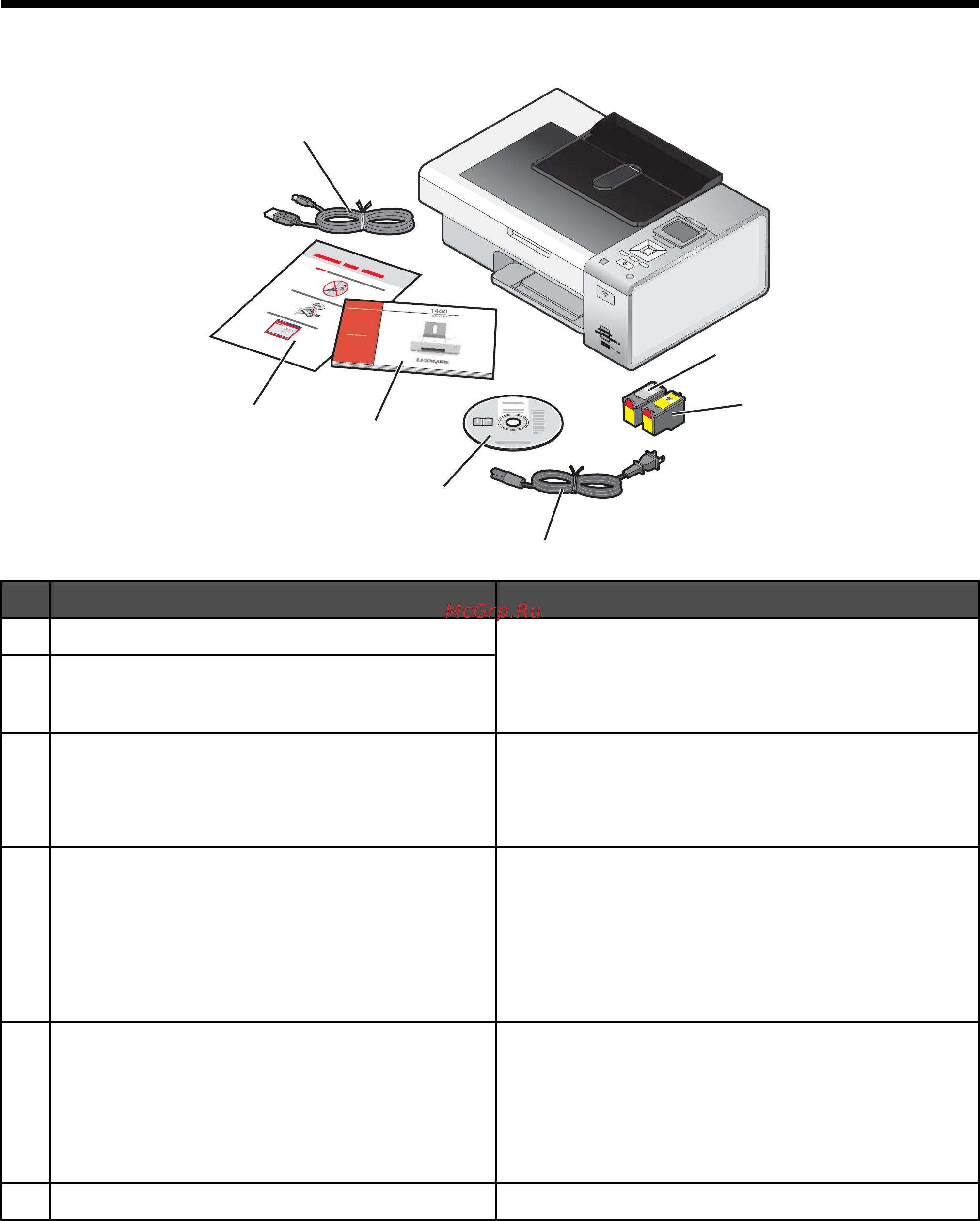 Lexmark X4850 [17/195] Проверка комплекта поставки