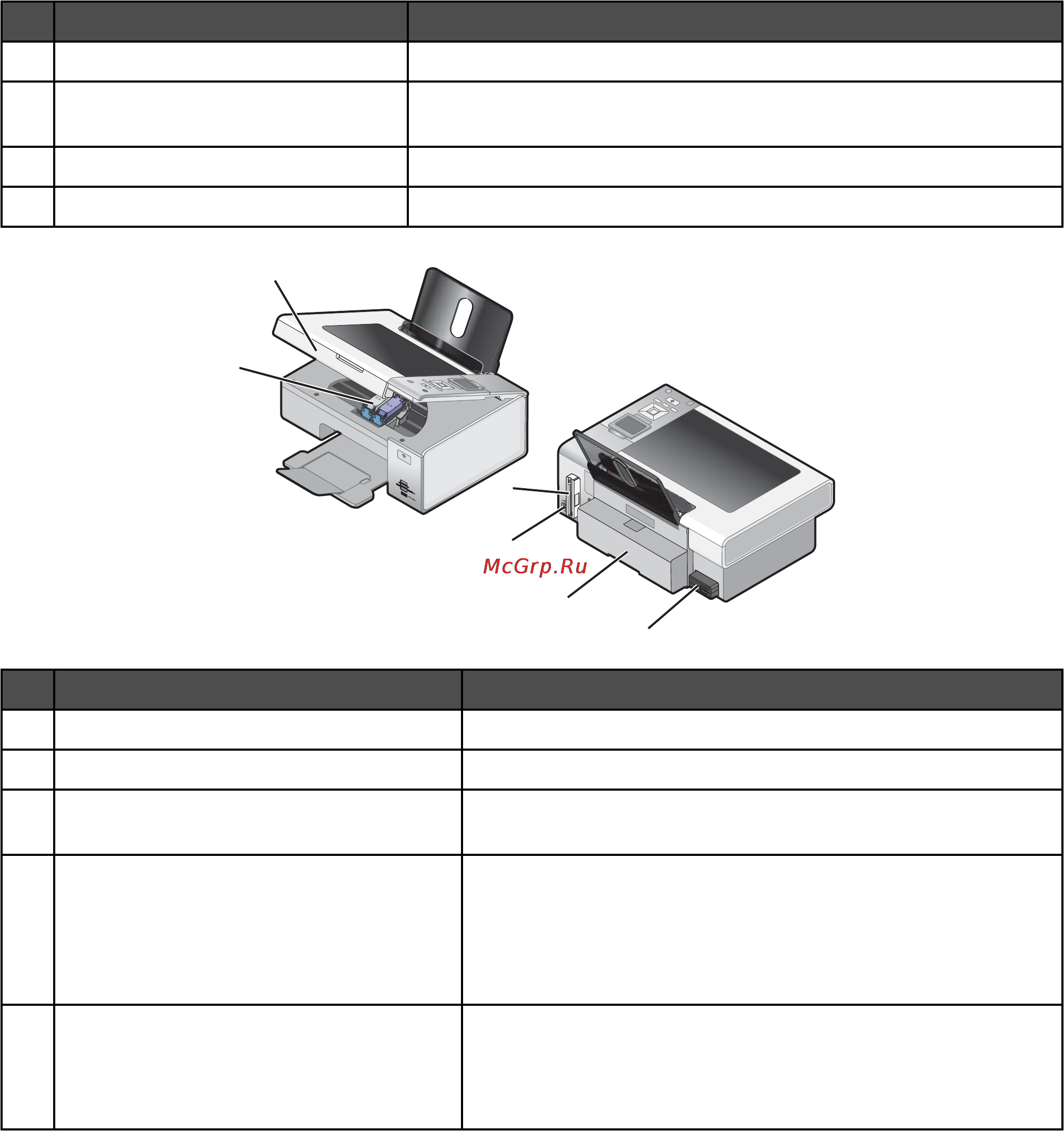 Lexmark X4850 Инструкция по эксплуатации онлайн [19/195] 57201