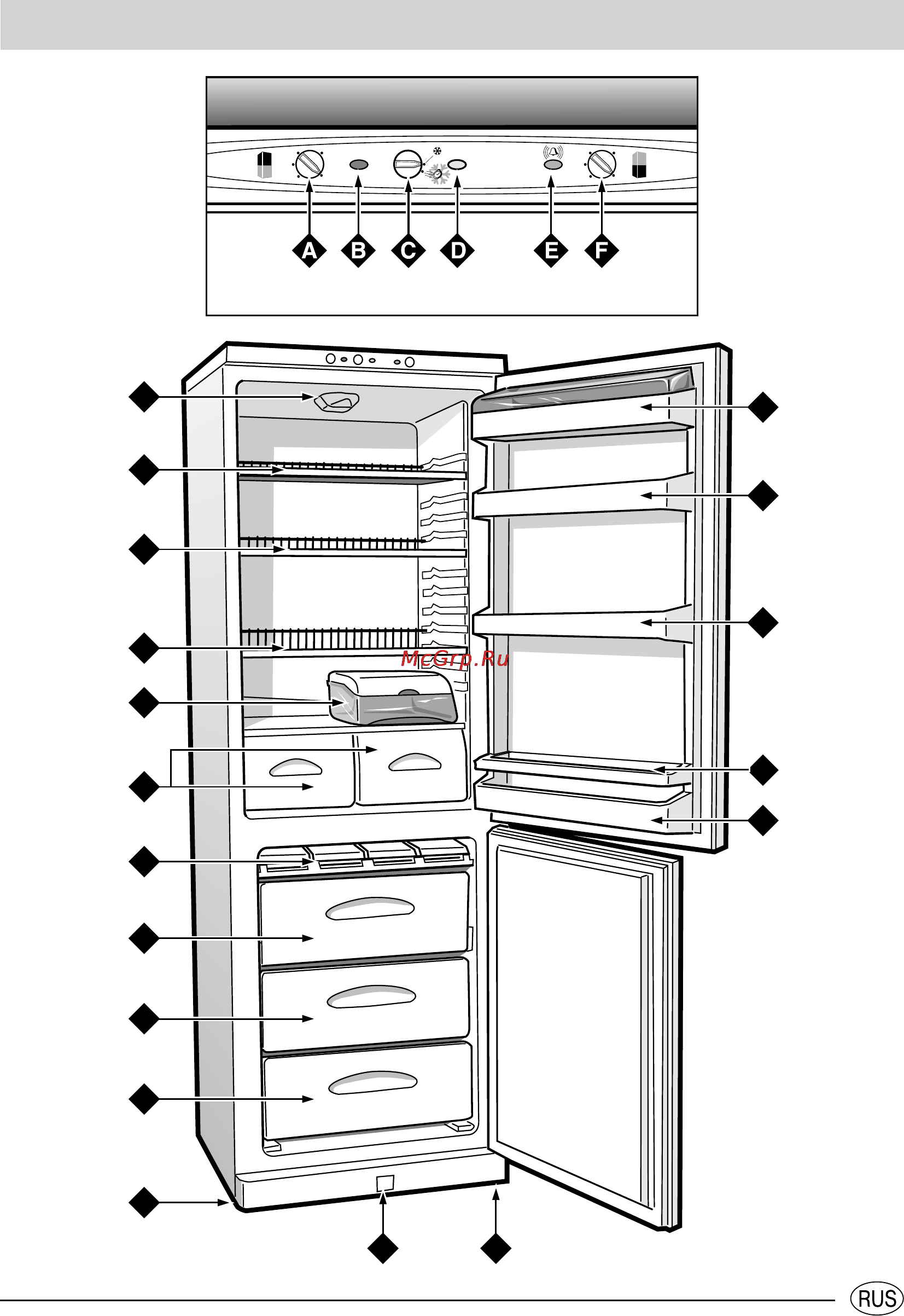 Indesit CG 2380 WEU Инструкция по эксплуатации онлайн [4/10] 57202