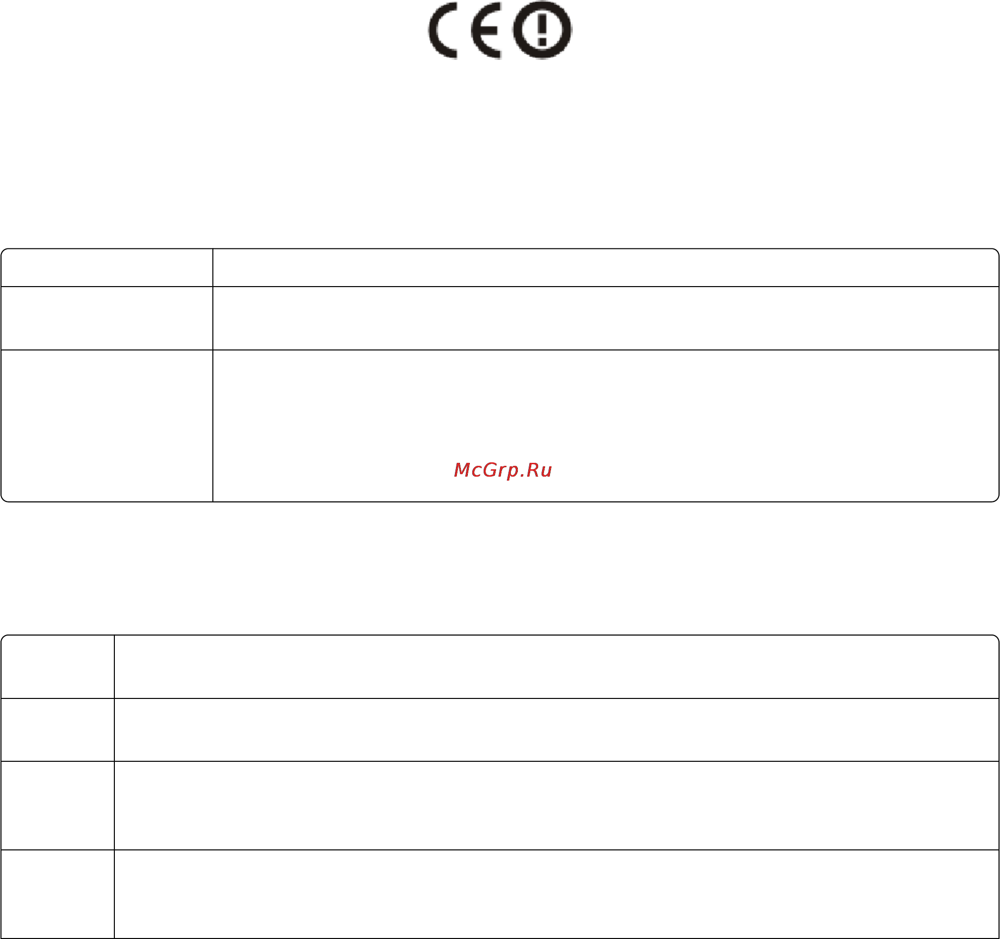 Lexmark X4950 [147/162] Заявление о соответствии директивам европейского сообщества ec в отношении радиоустройств