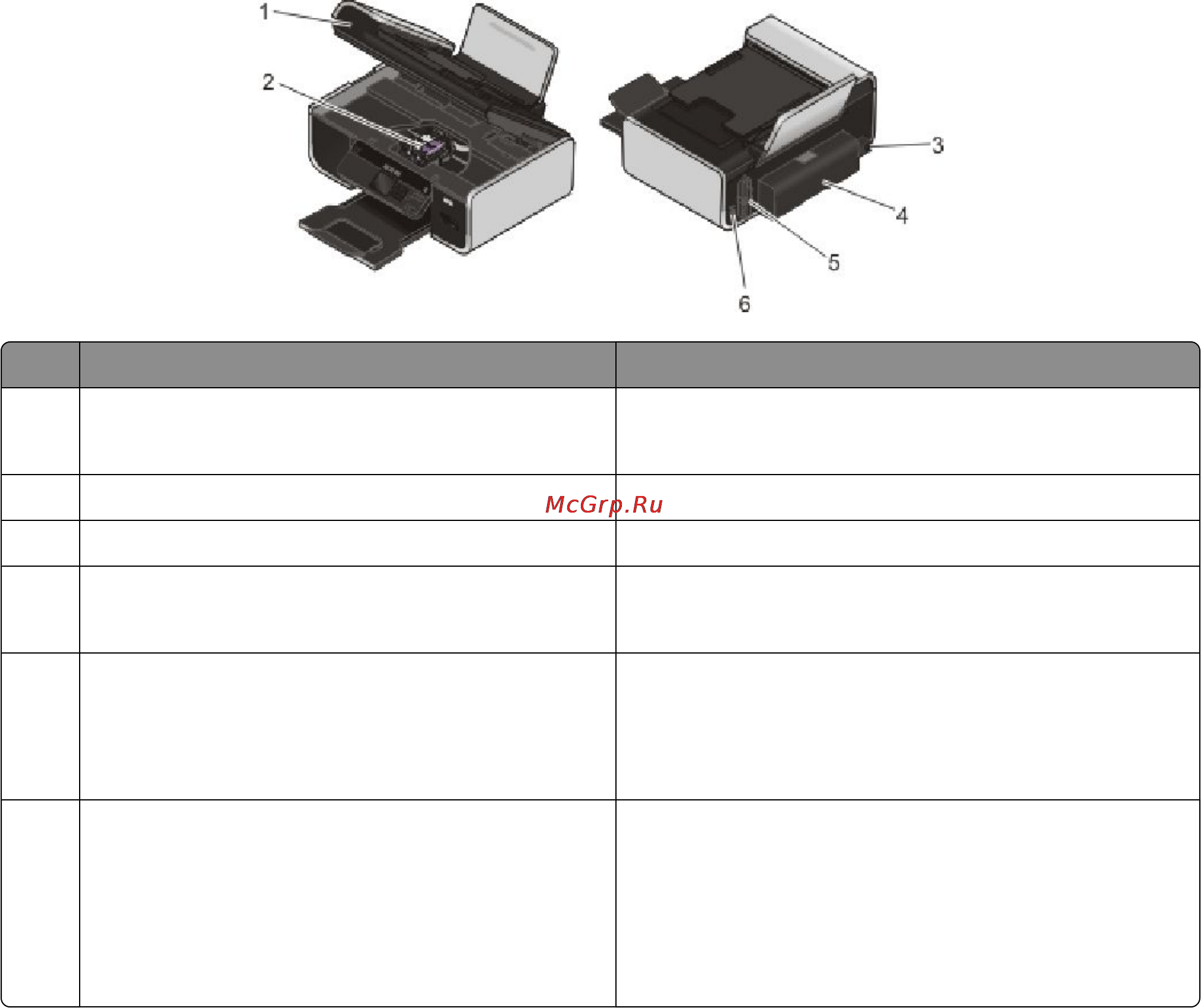 Lexmark X4950 [23/162] Использование кнопок на панели управления и меню