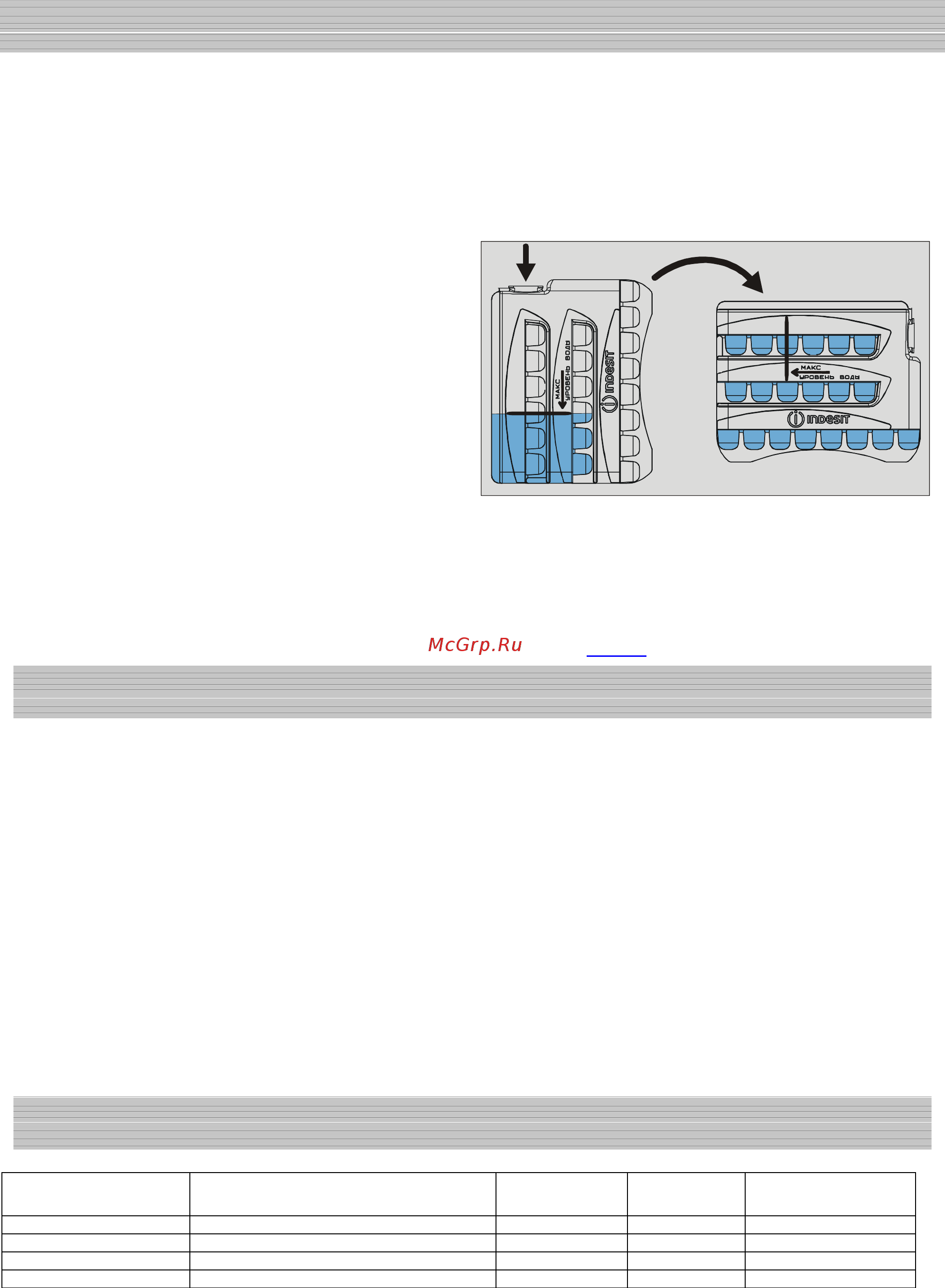 Indesit C 240 G [6/20] Energy saving tips