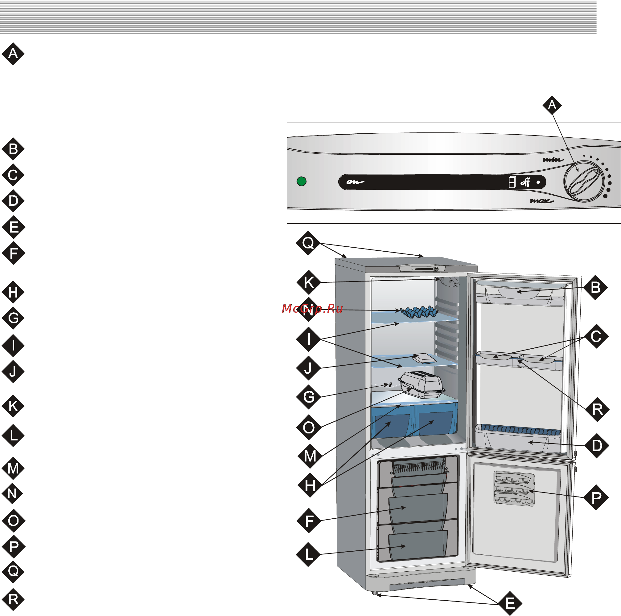 Indesit C 132 NF G [12/20] Описание