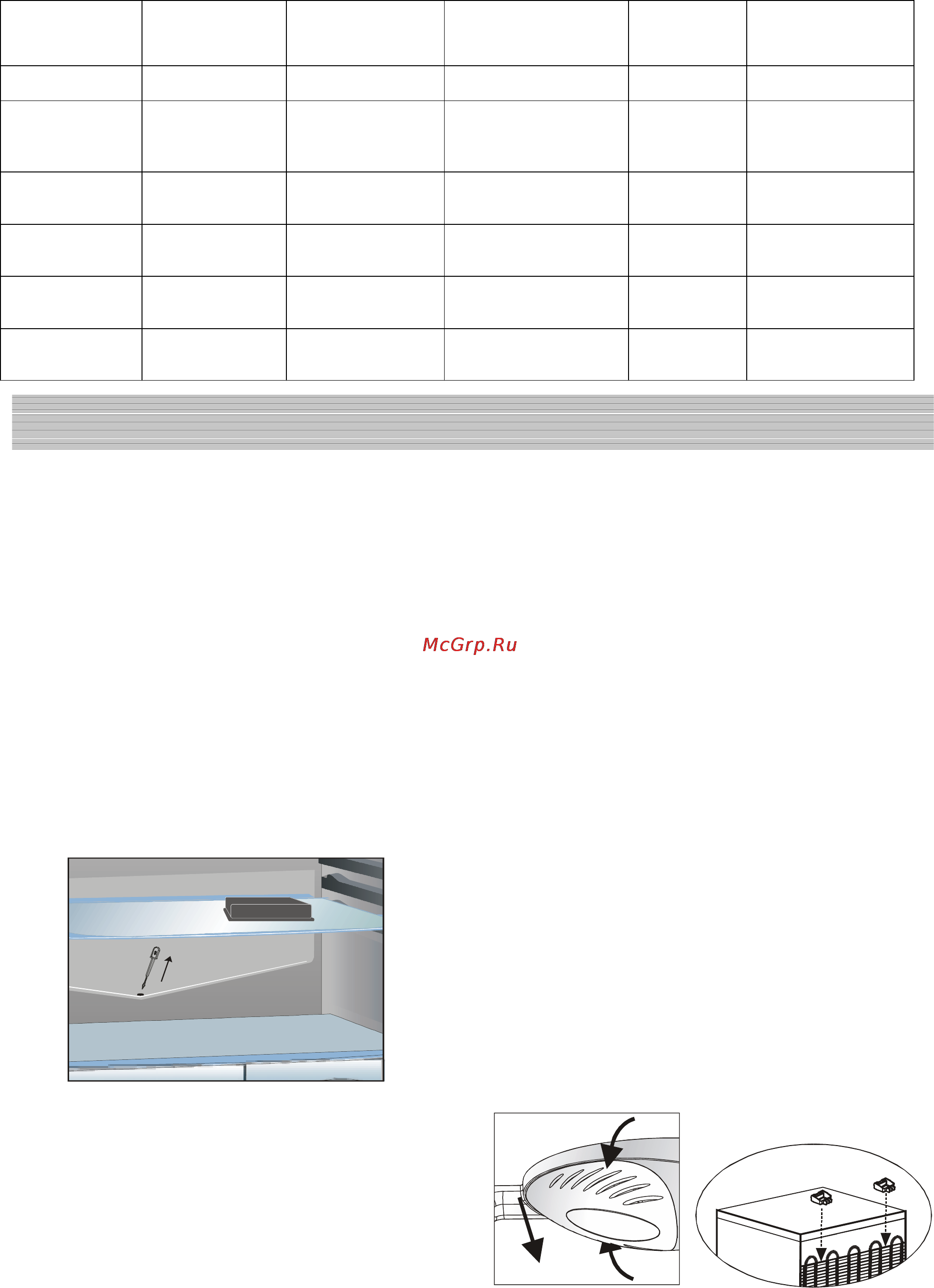 Indesit C 132 NF G [16/20] Обслуживание и уход