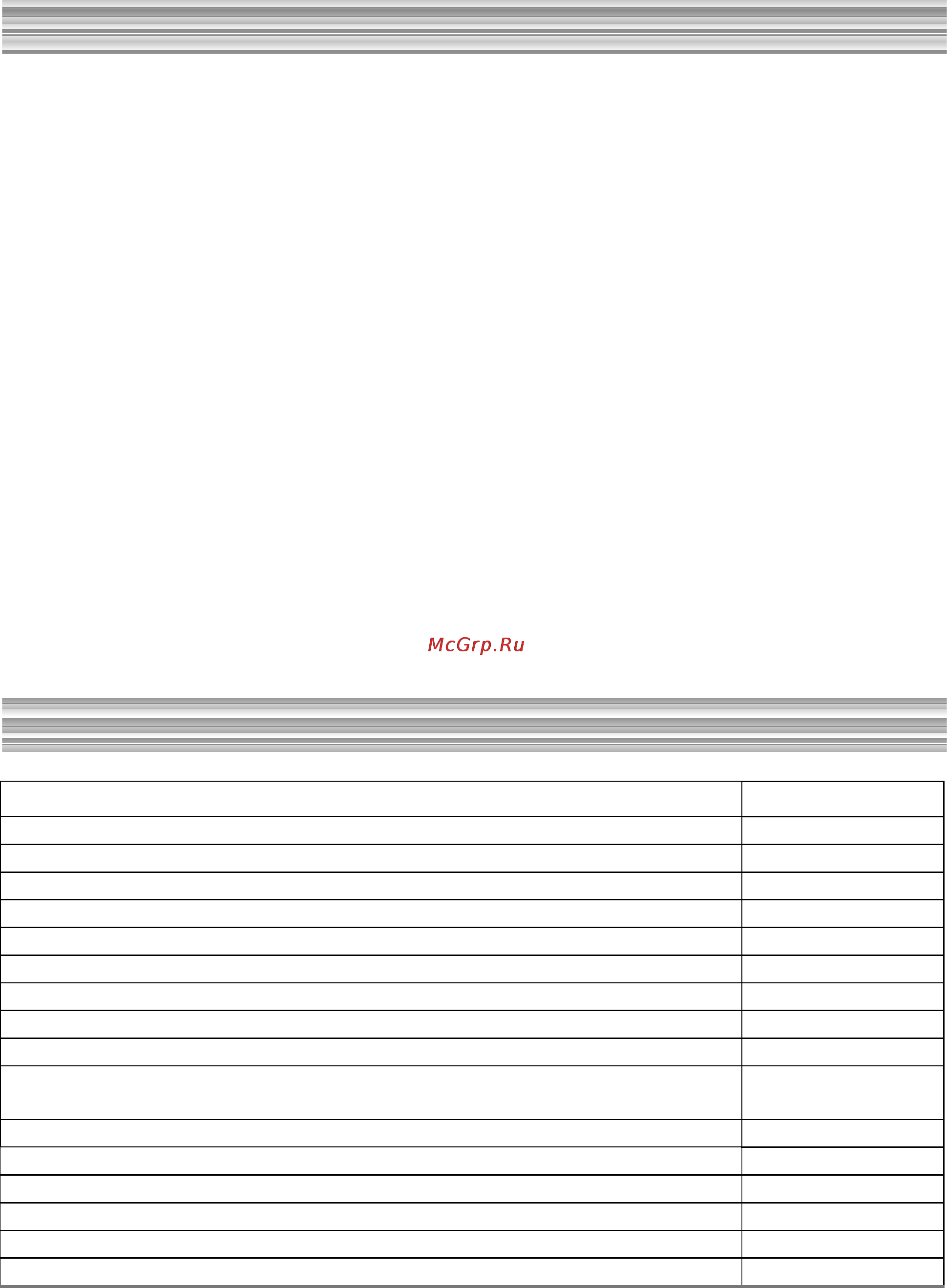 Indesit C 132 NF G [18/20] Устранение неисправностей