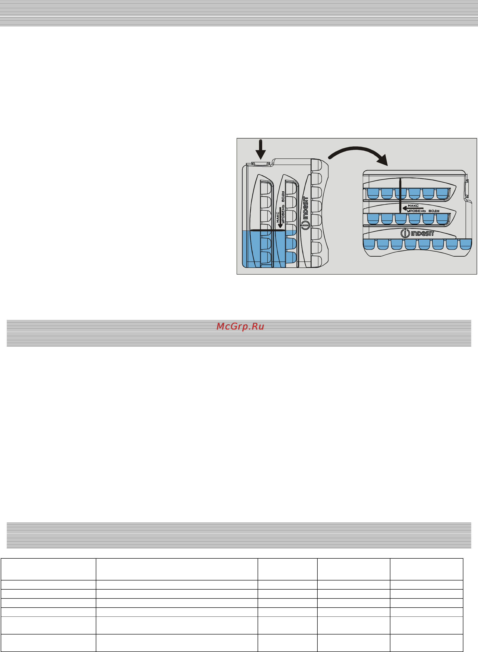 Indesit C 132 NF G [6/20] Frozen food storage