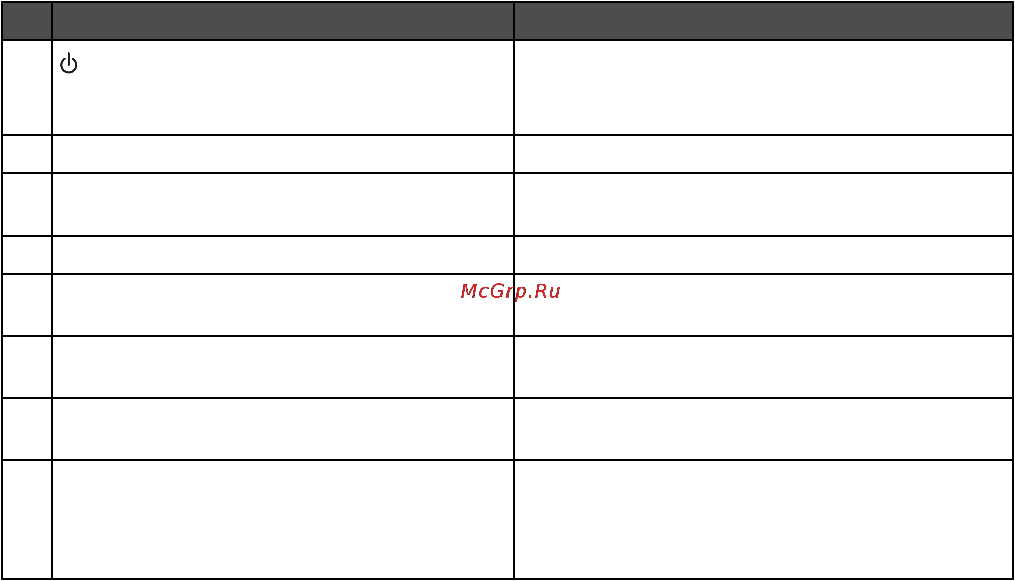 Lexmark X5070 Инструкция по эксплуатации онлайн [15/184] 57217
