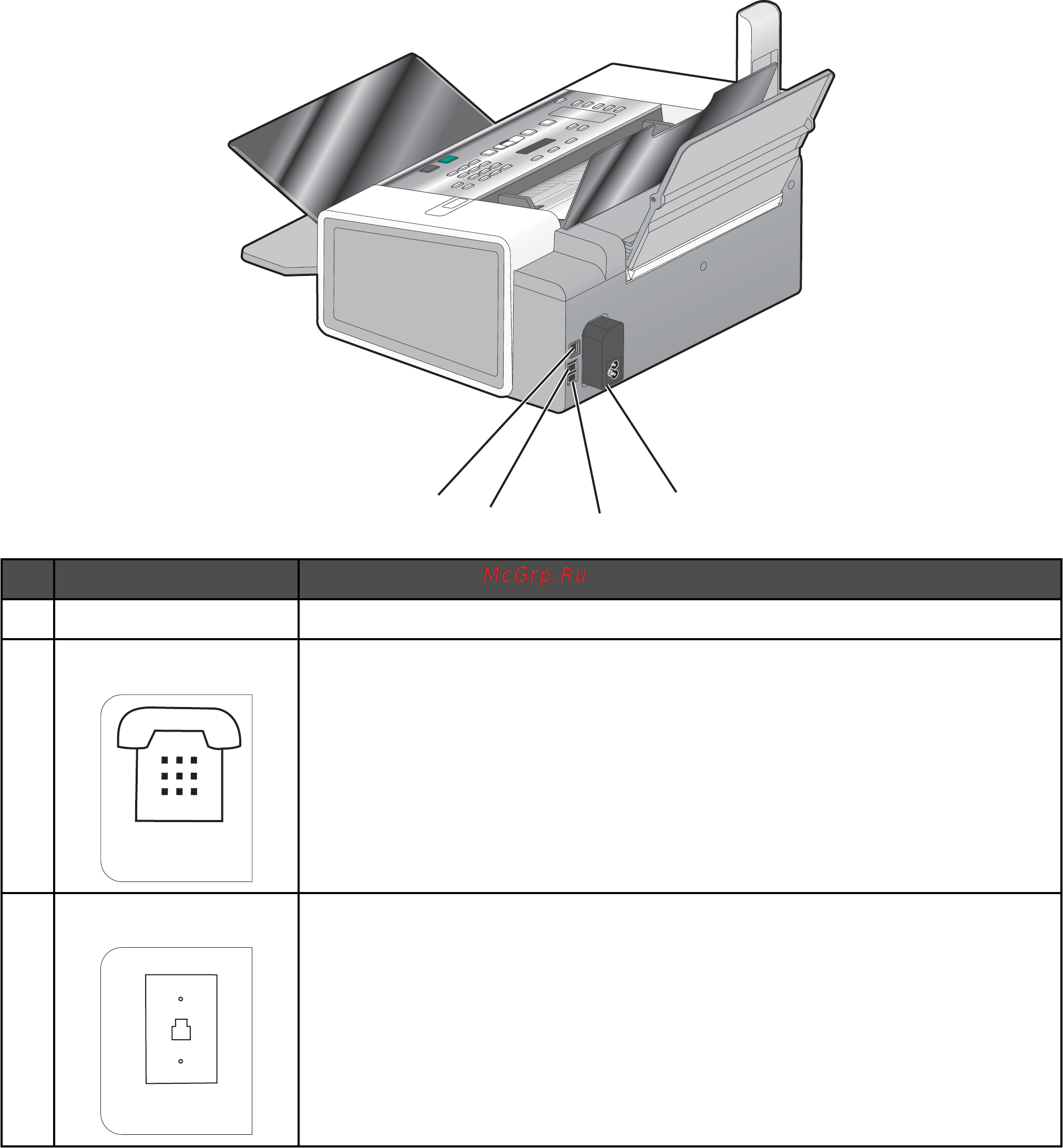 Lexmark X5070 Инструкция по эксплуатации онлайн [16/184] 57217