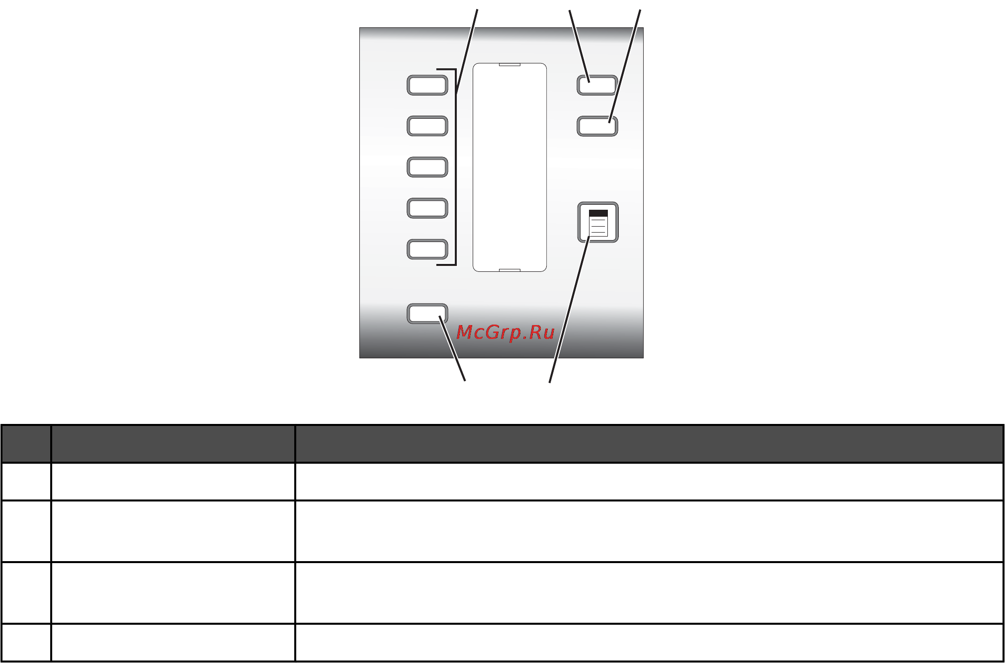 Lexmark X5070 [27/184] Использование панели управления