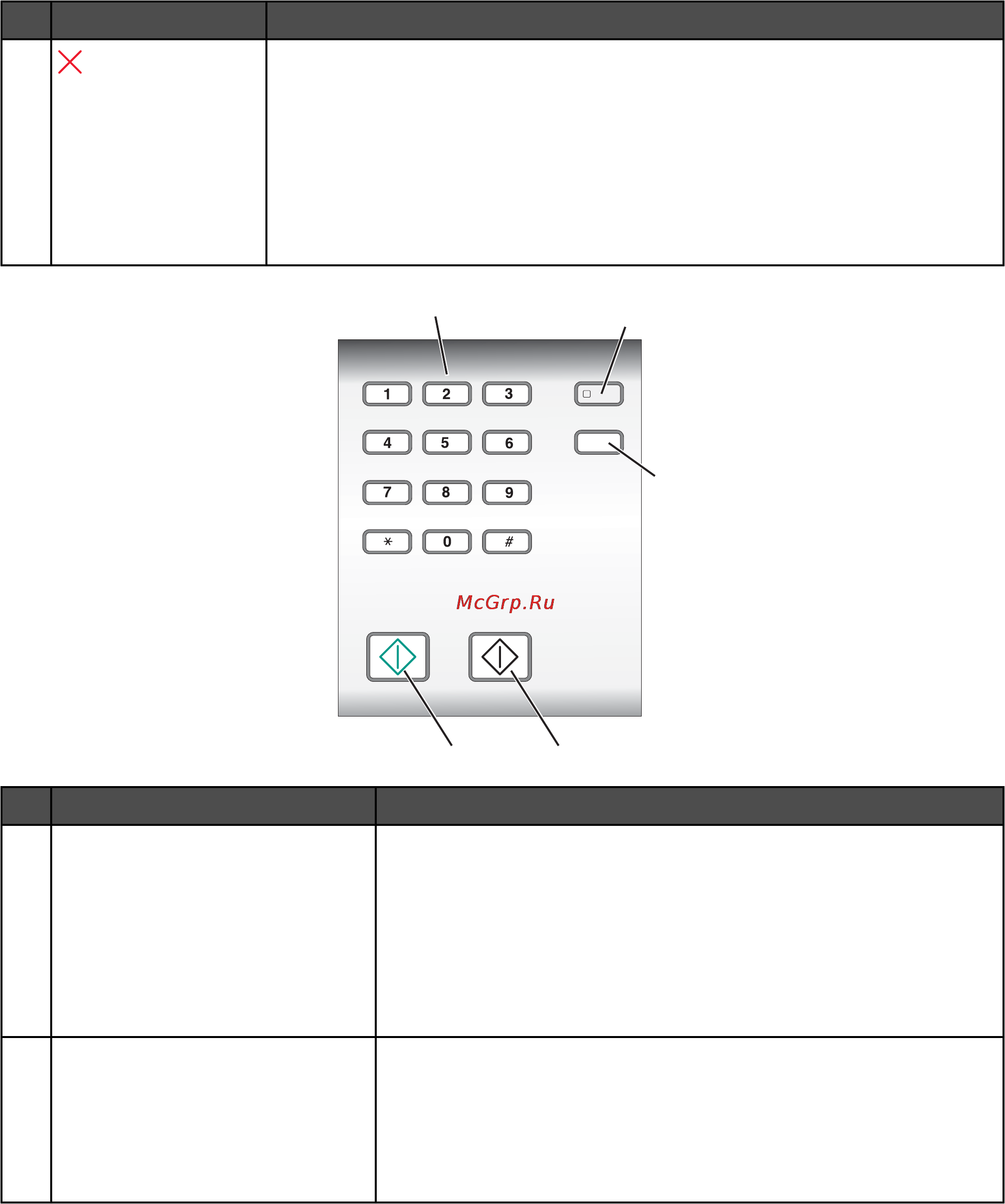 Lexmark X5070 Инструкция по эксплуатации онлайн [29/184] 57217