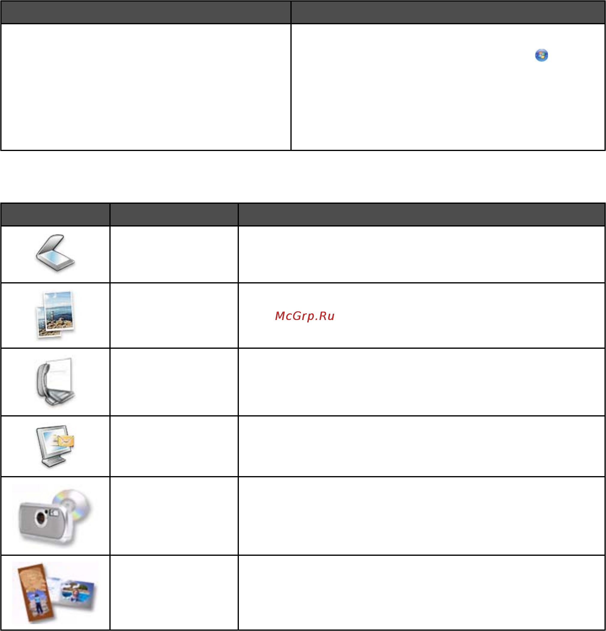 Lexmark X5075 [34/184] Знакомство с программным обеспечением принтера