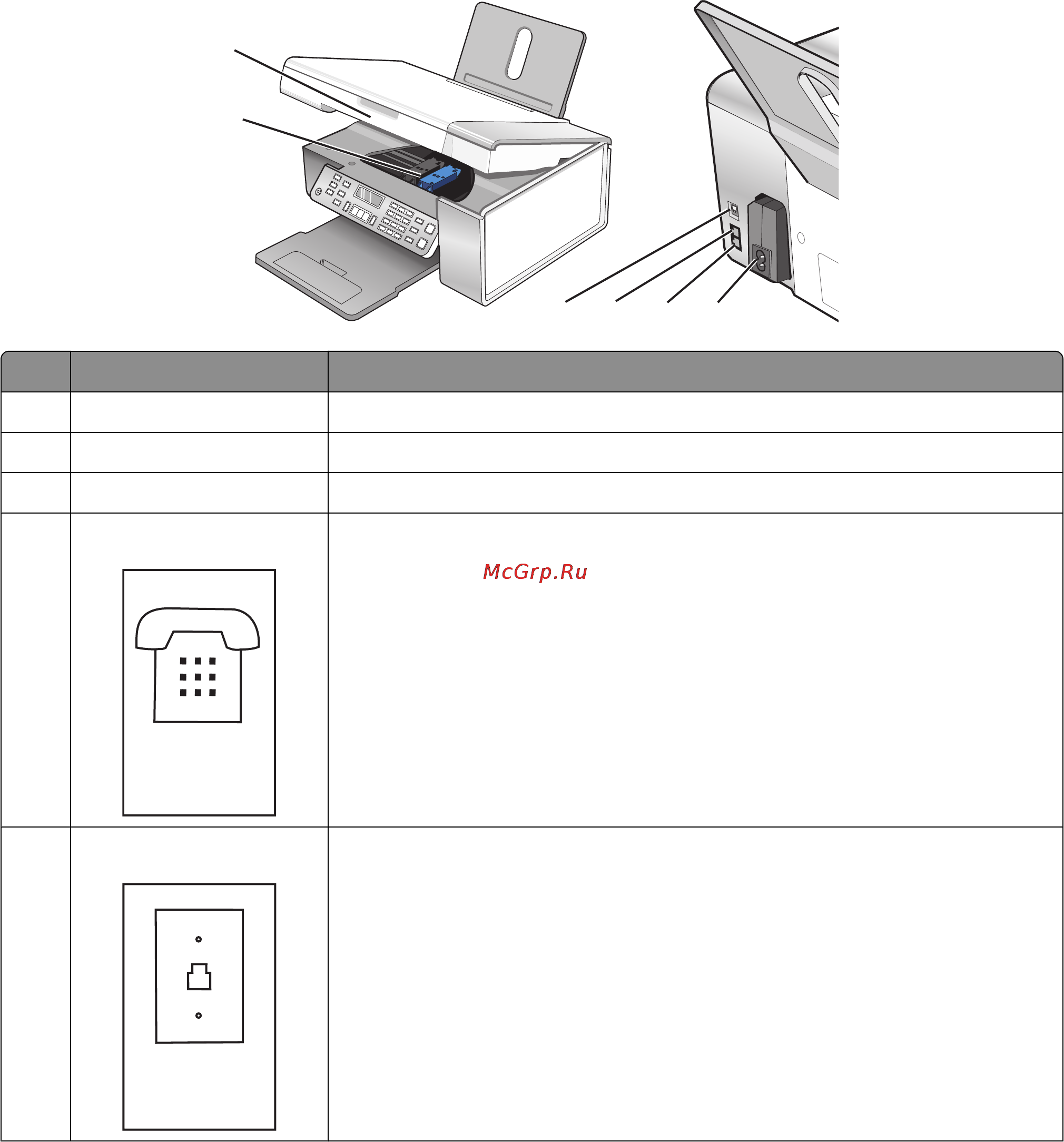 Lexmark X5320 Инструкция по эксплуатации онлайн [26/211] 57229