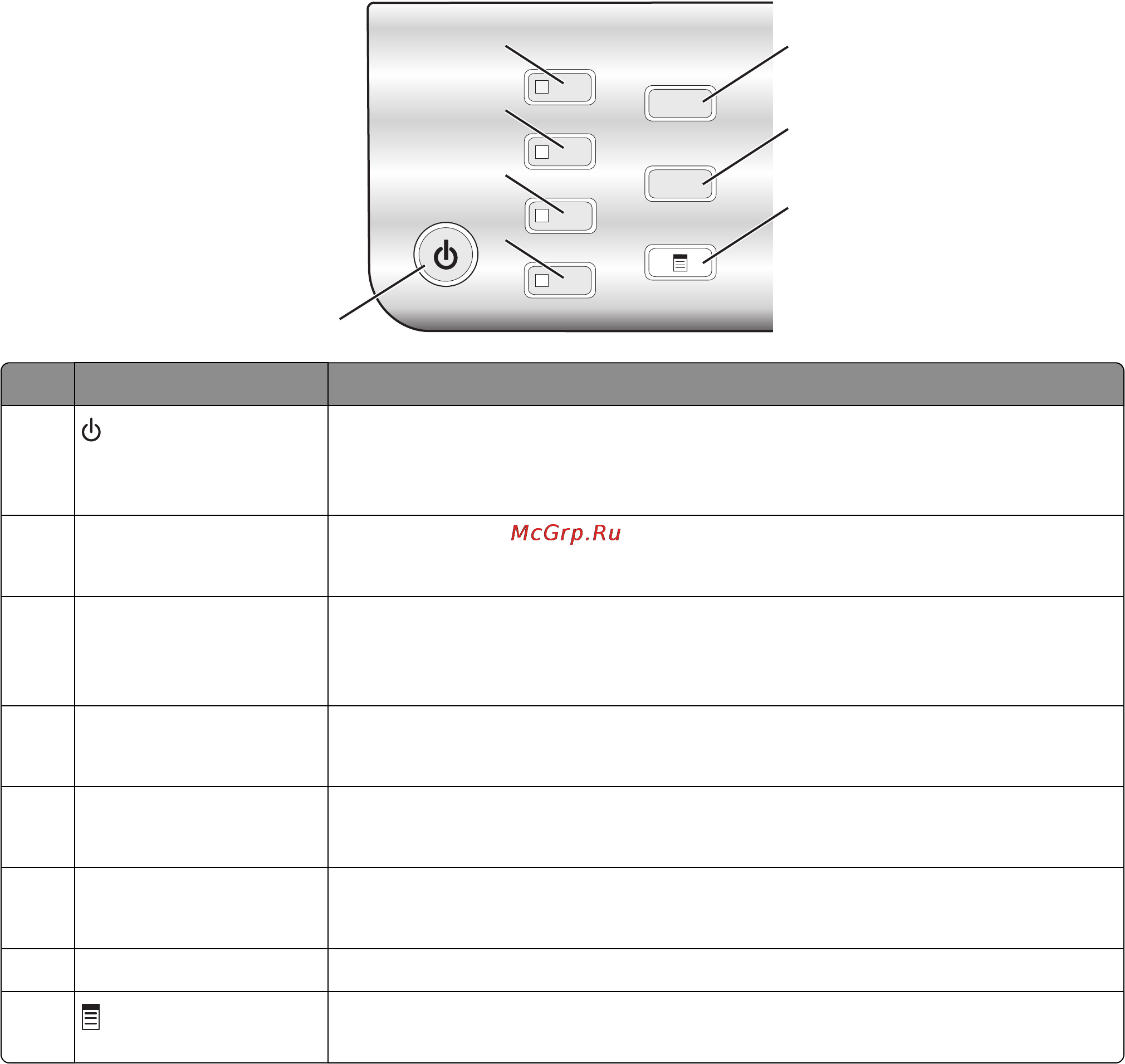 Lexmark X5340 Инструкция по эксплуатации онлайн [38/211] 57234