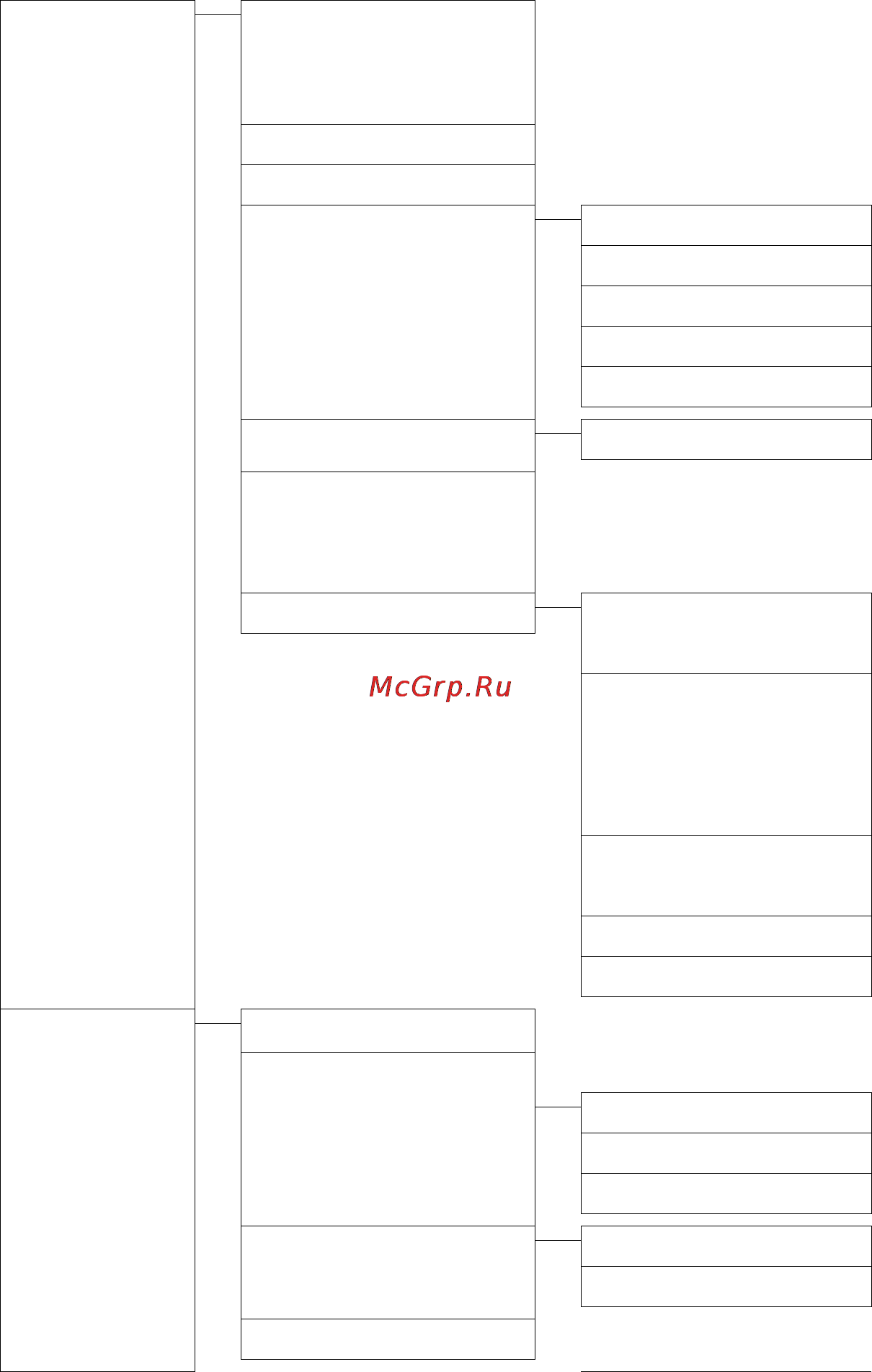 Gigaset SL910A [37/121] Gigaset sl910 910a ru a31008 m2300 s301 1 5619 menutree fm 14 9 011