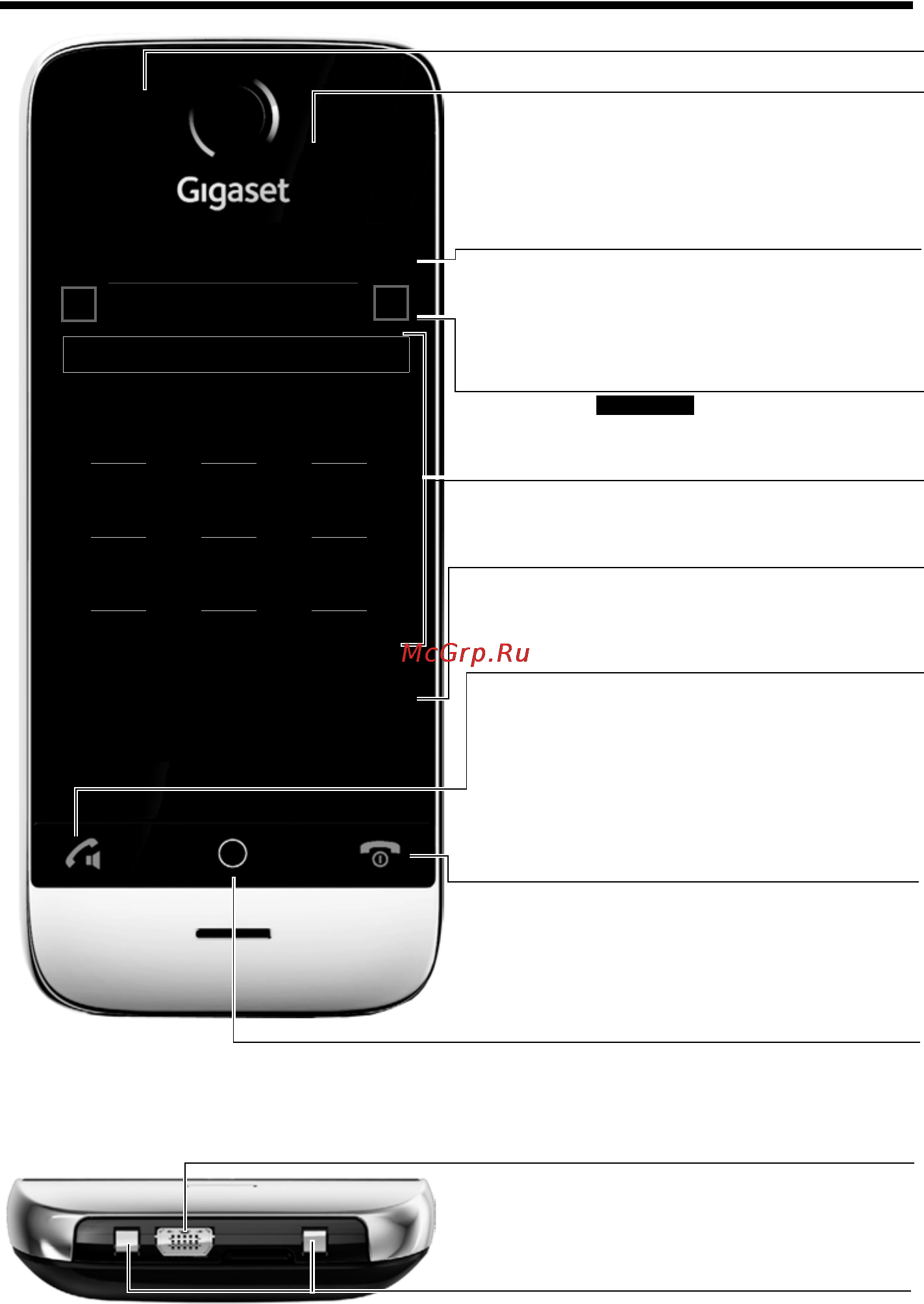 Gigaset SL910A [8/121] Общее описание трубки