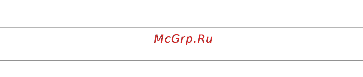 Gigaset SL910A [98/121] Отказ от ответственности