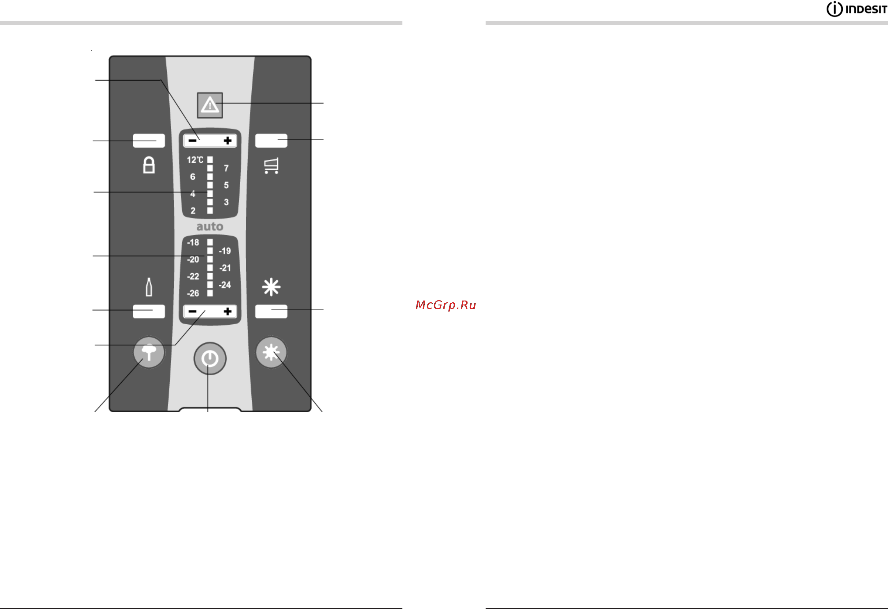 Indesit BAN 35 FNF D [3/12] Панель управления