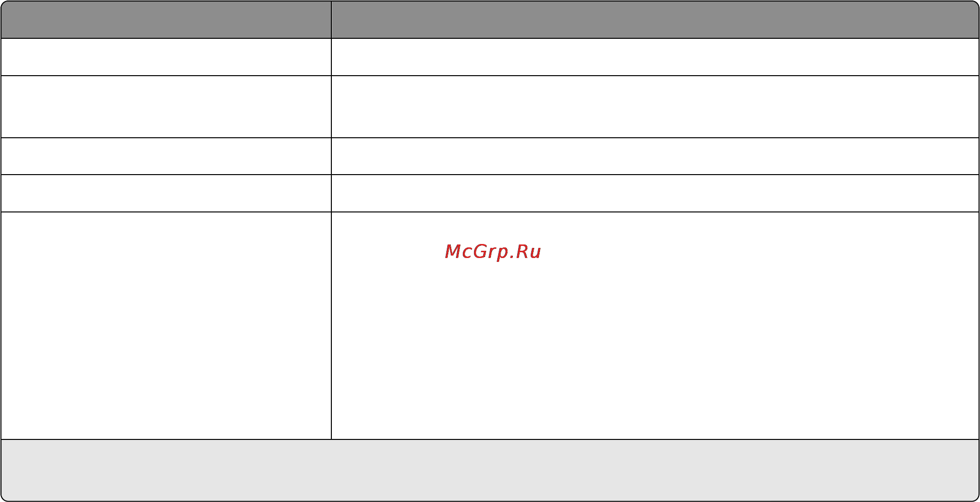 Lexmark X5435 [100/218] Изменение параметров копирования