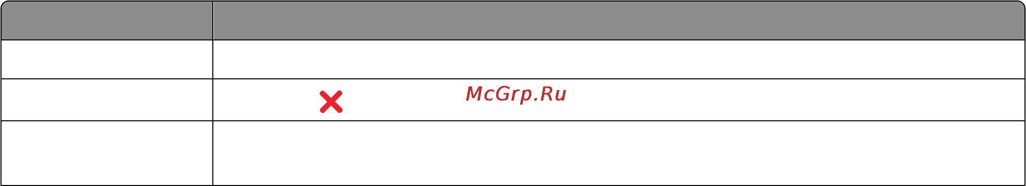 Lexmark X5435 [104/218] Создание файла pdf из сканированного документа