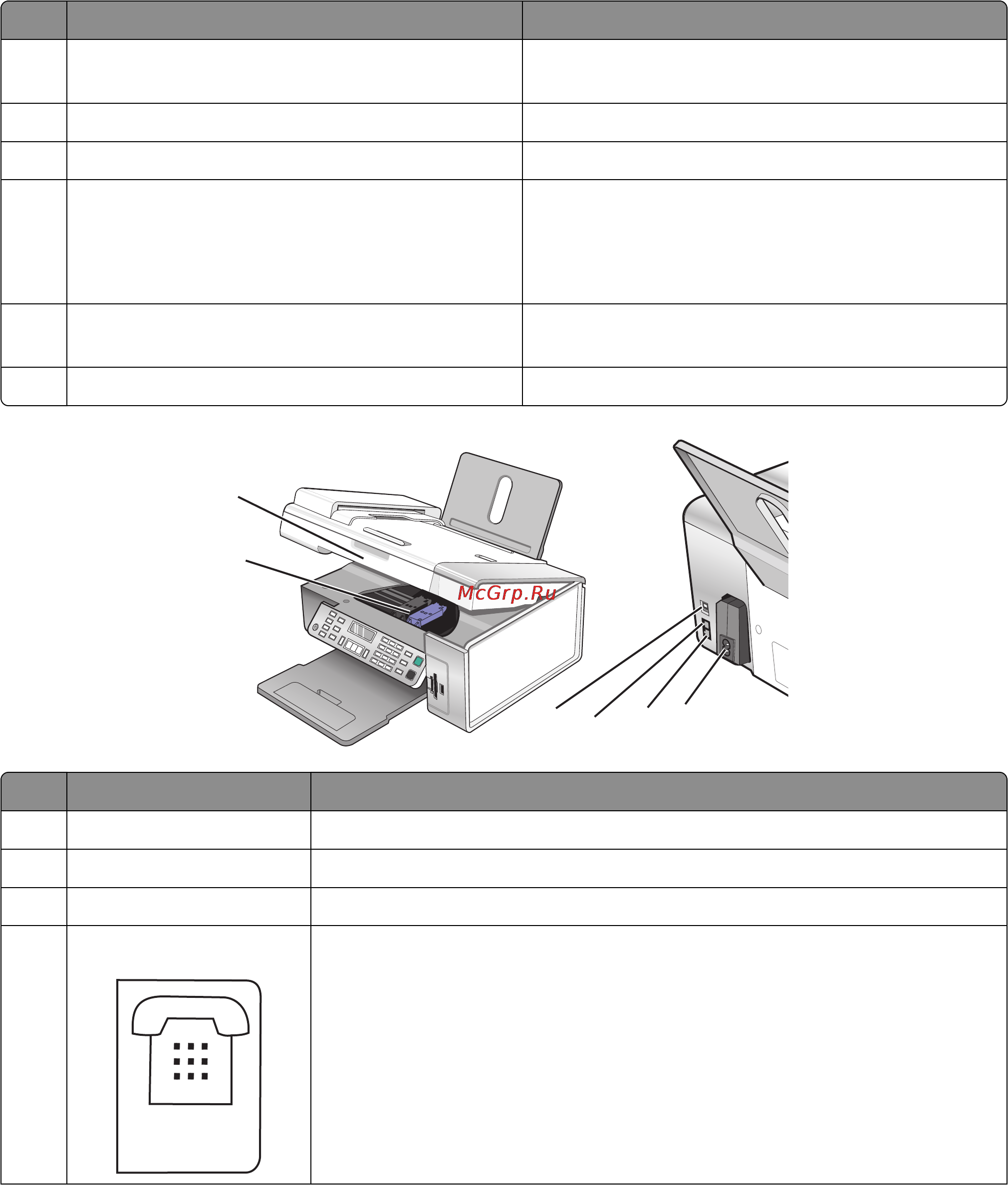 Lexmark X5435 Инструкция по эксплуатации онлайн [27/218] 57237