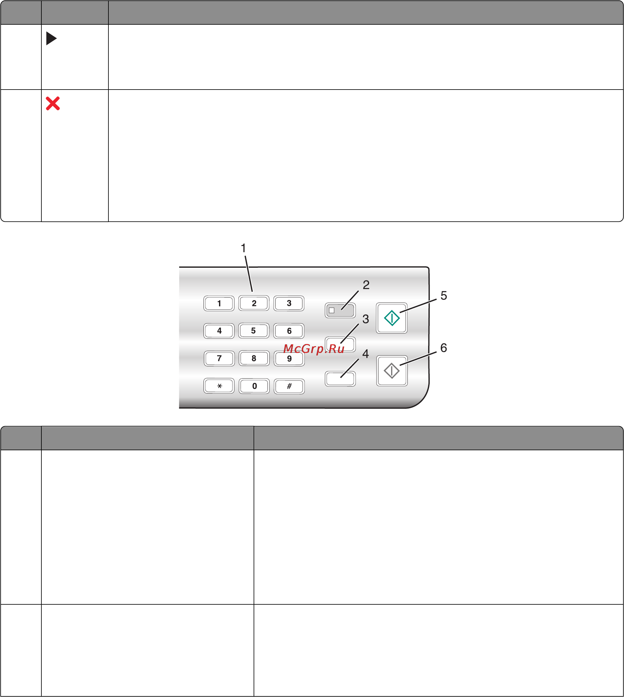 Lexmark X5435 Инструкция по эксплуатации онлайн [41/218] 57237