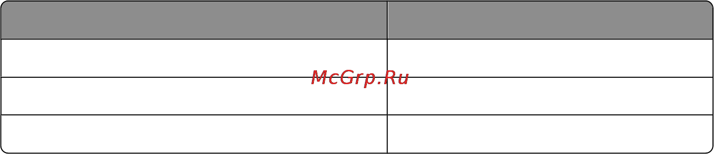 Lexmark X5435 [88/218] Печать пакетов фотографий