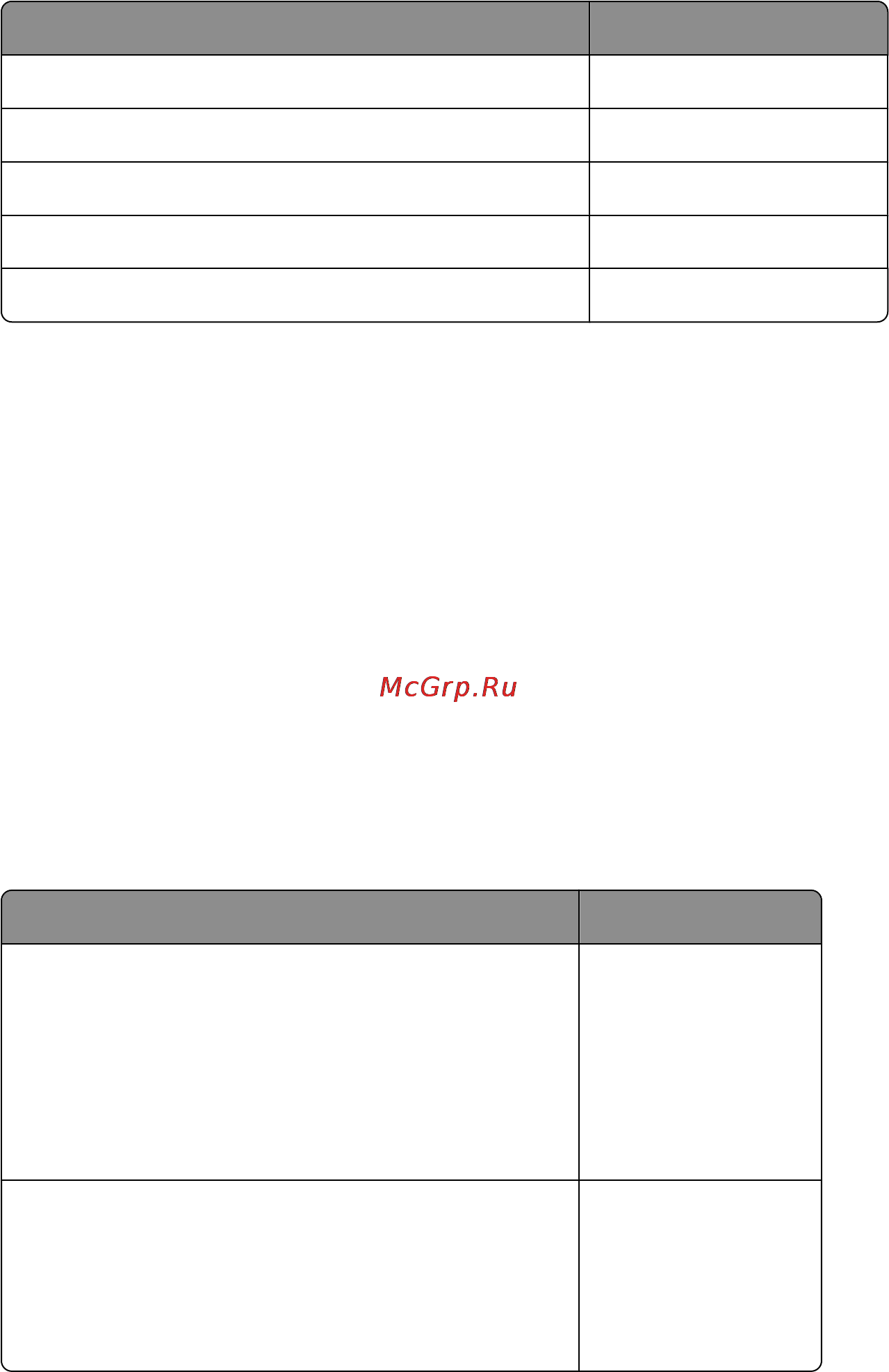 Lexmark X5450 [104/158] Использование картриджей lexmark
