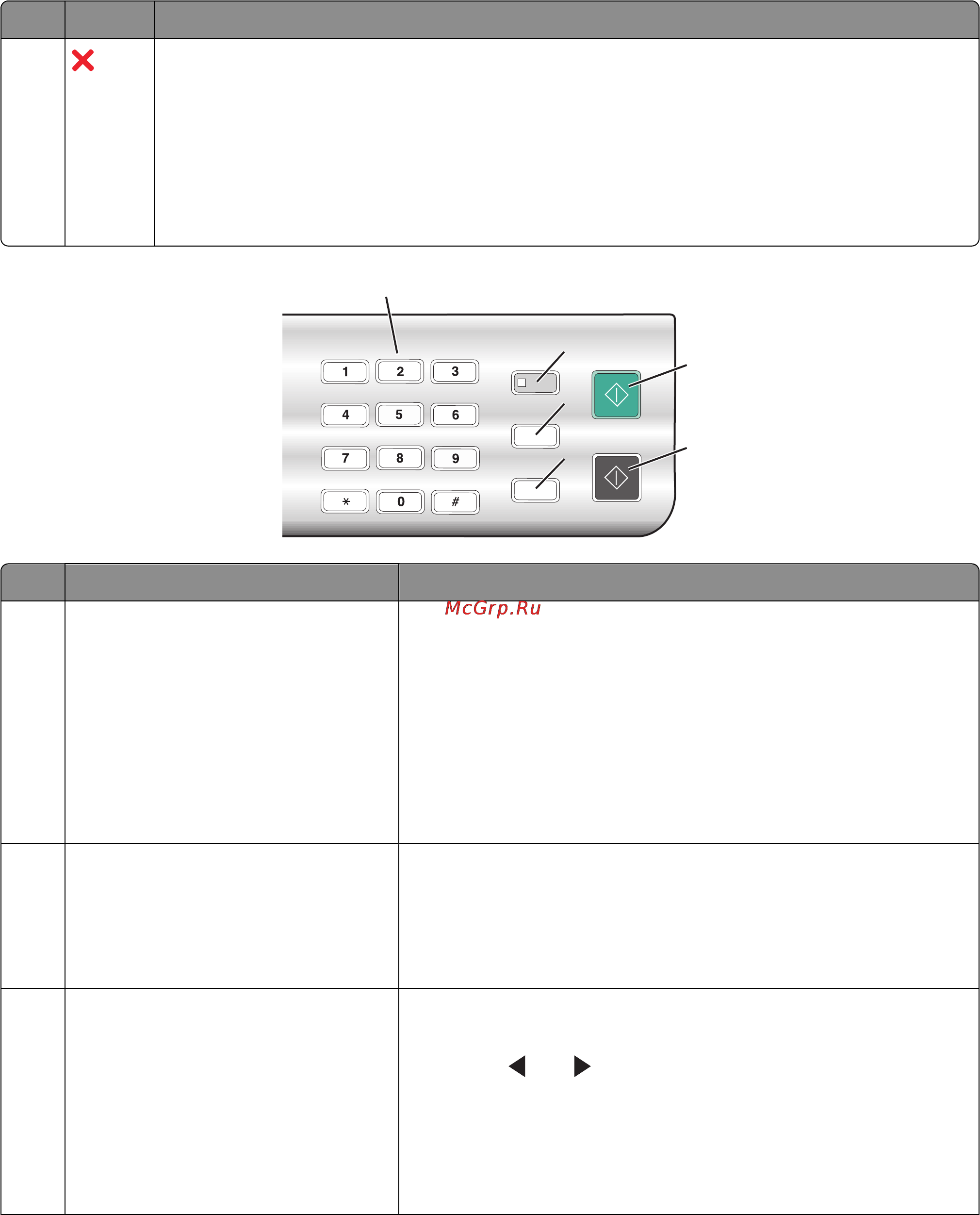 Lexmark X5470 Инструкция по эксплуатации онлайн [26/158] 57250