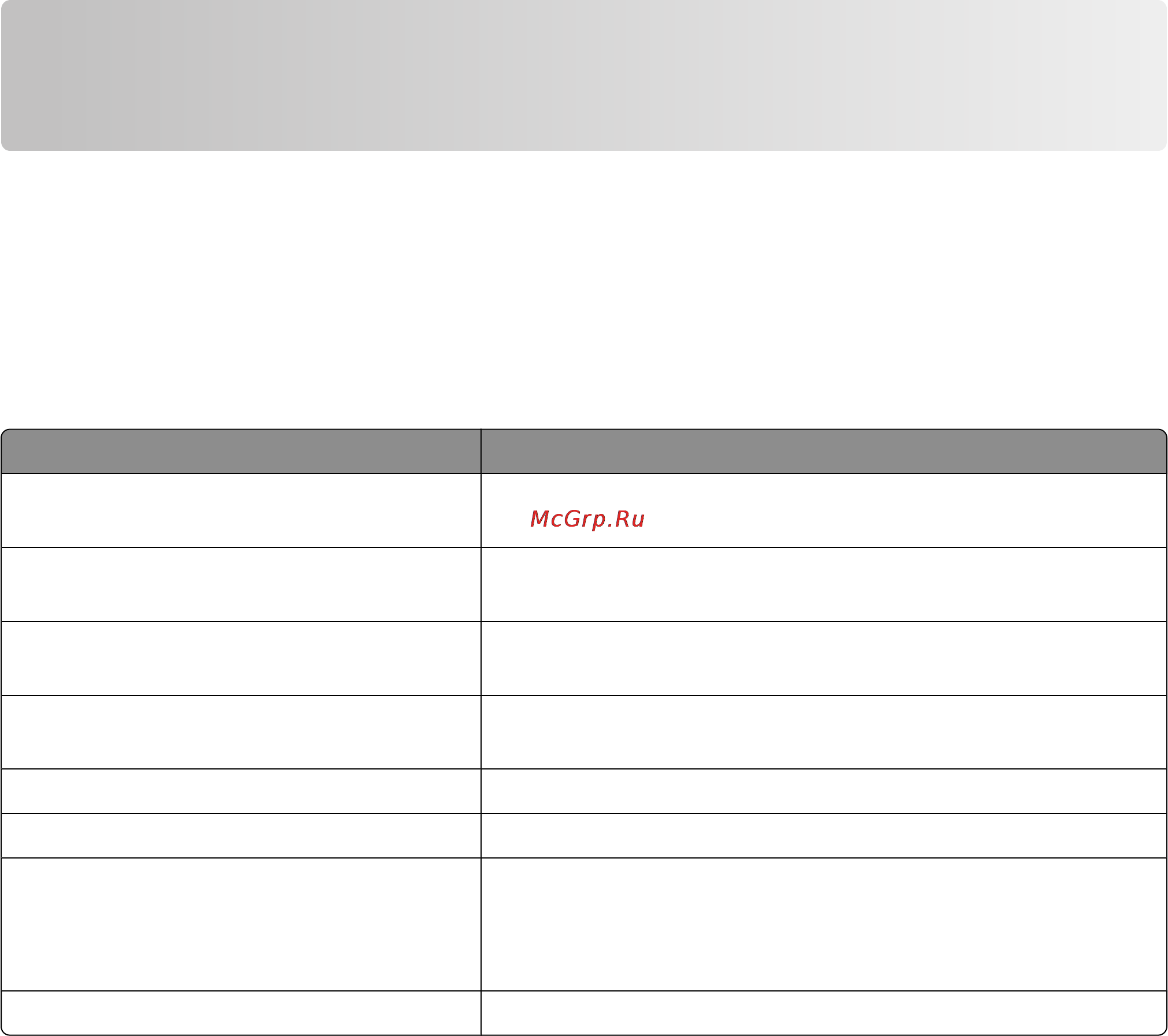 Lexmark X5470 [35/158] Использование программного обеспечения принтера