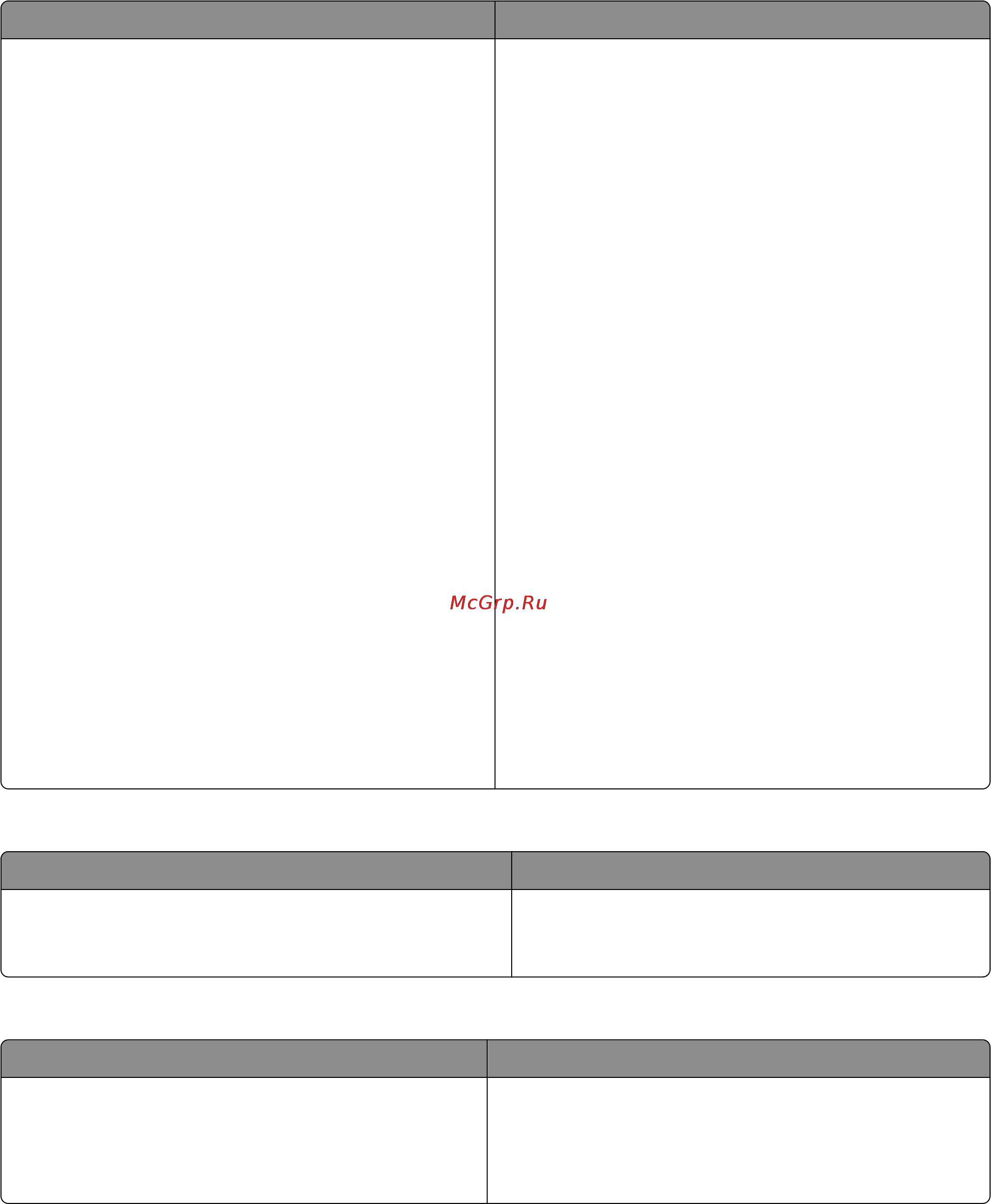 Lexmark X5470 [8/158] Руководство пользователя