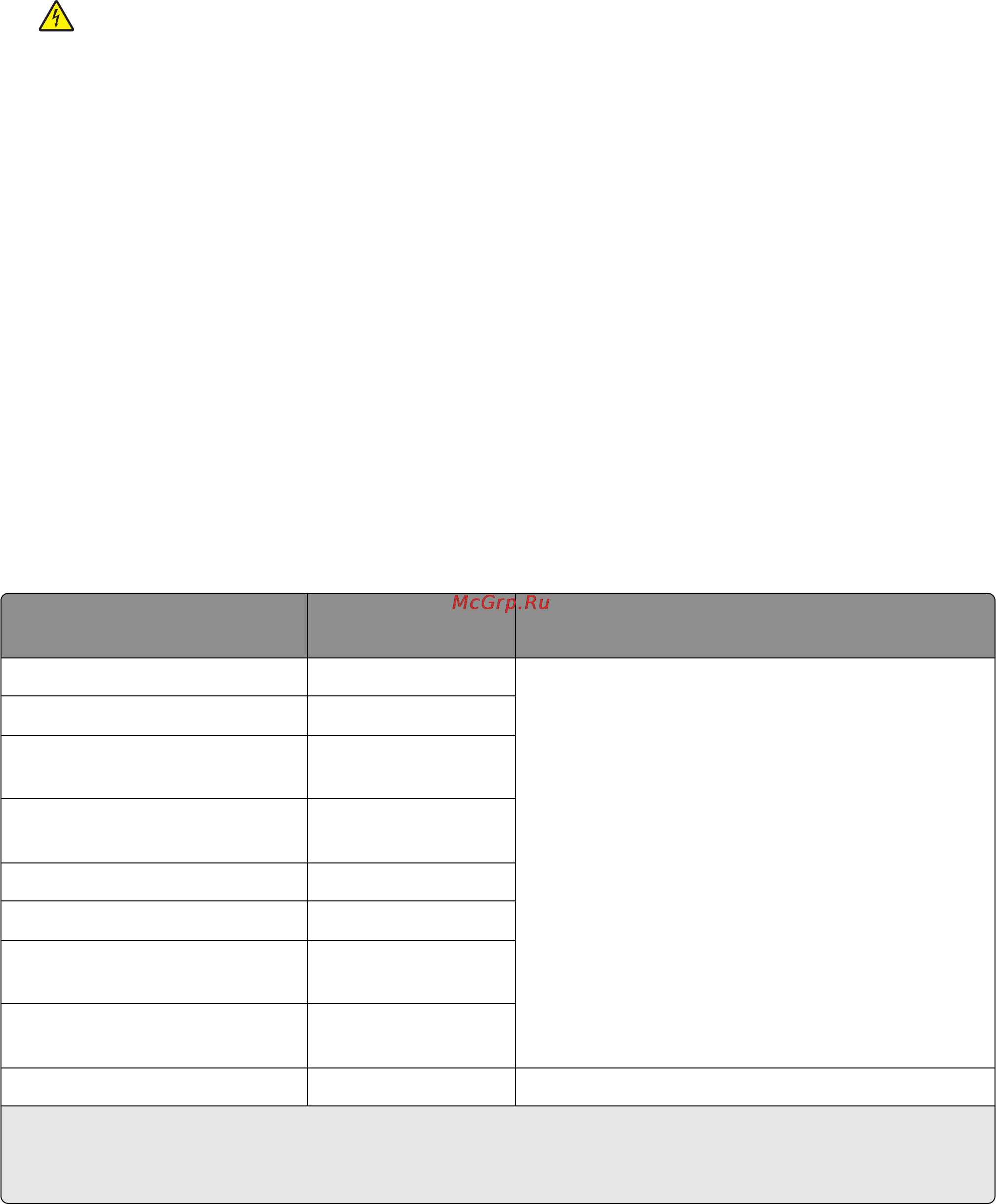 Lexmark X5690 [130/187] Чистка корпуса принтера