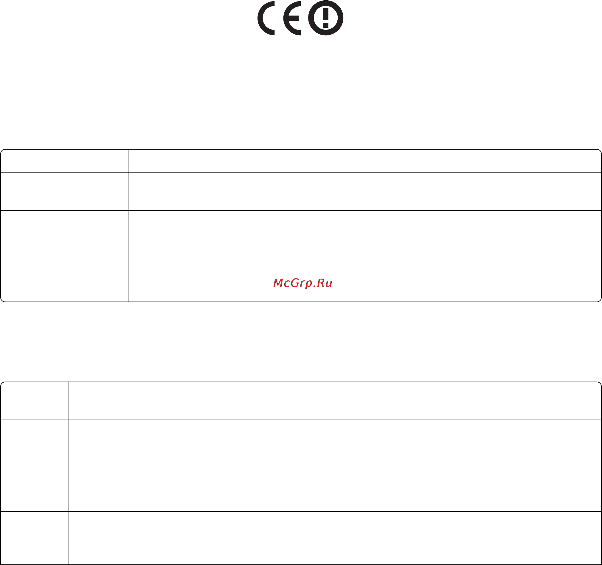 Lexmark X5690 [171/187] Ec в отношении радиоустройств