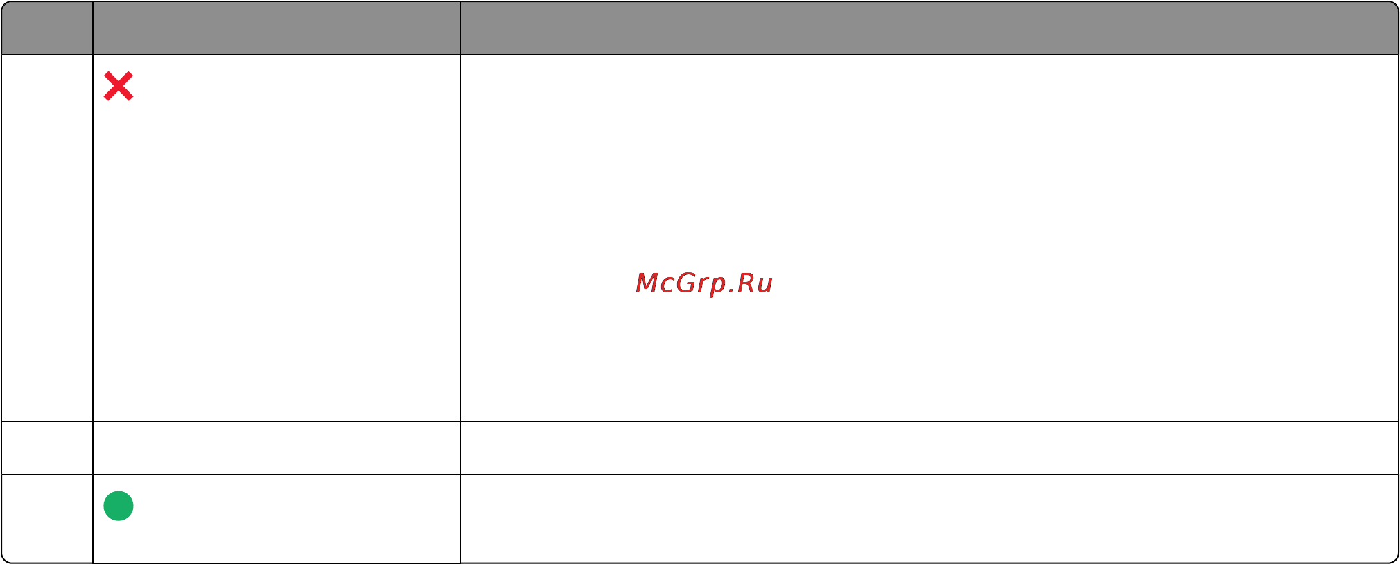 Lexmark X5690 [28/187] Использование меню принтера