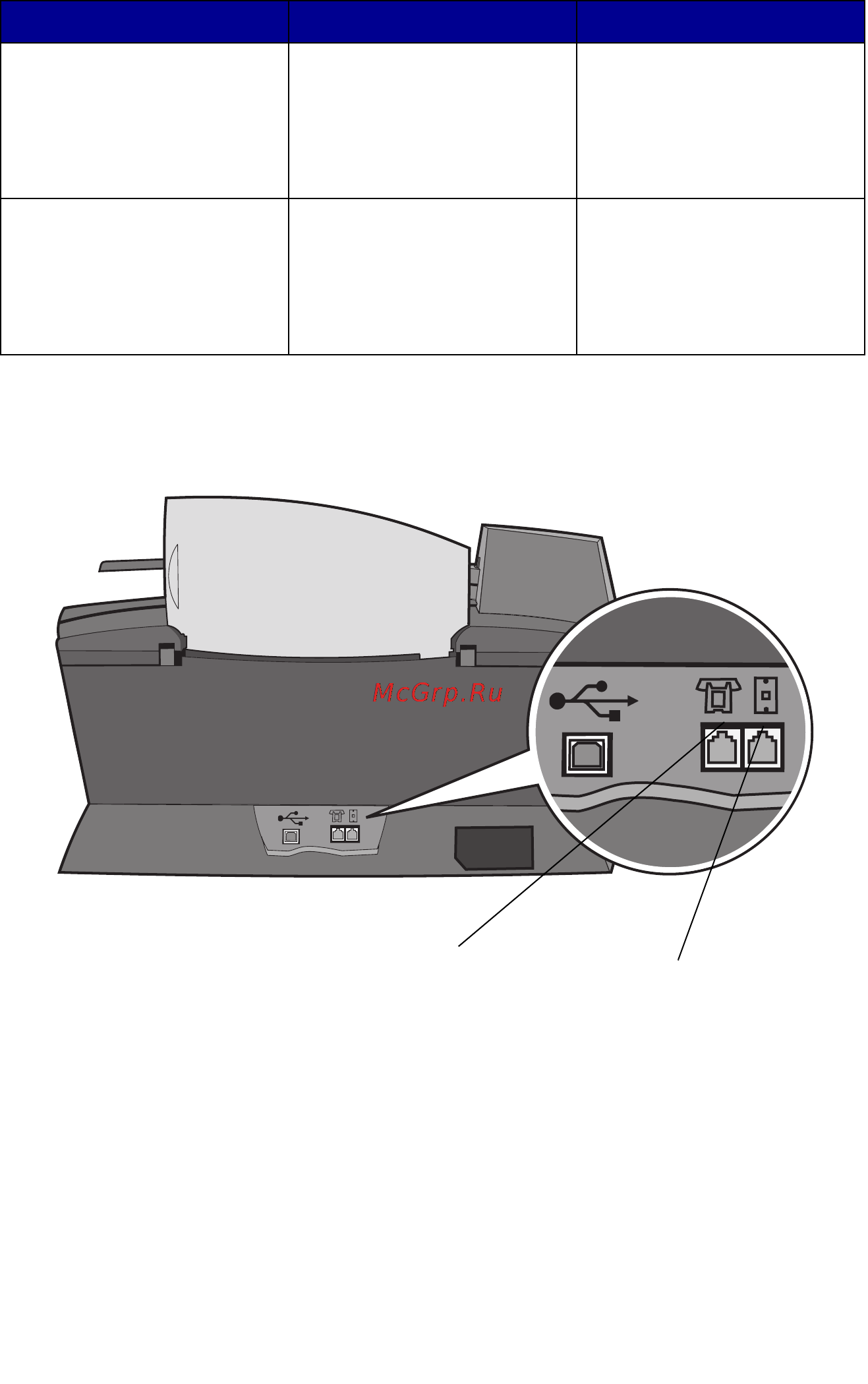 Lexmark X6170 [10/121] Примечание телефонный кабель должен быть правильно подключен