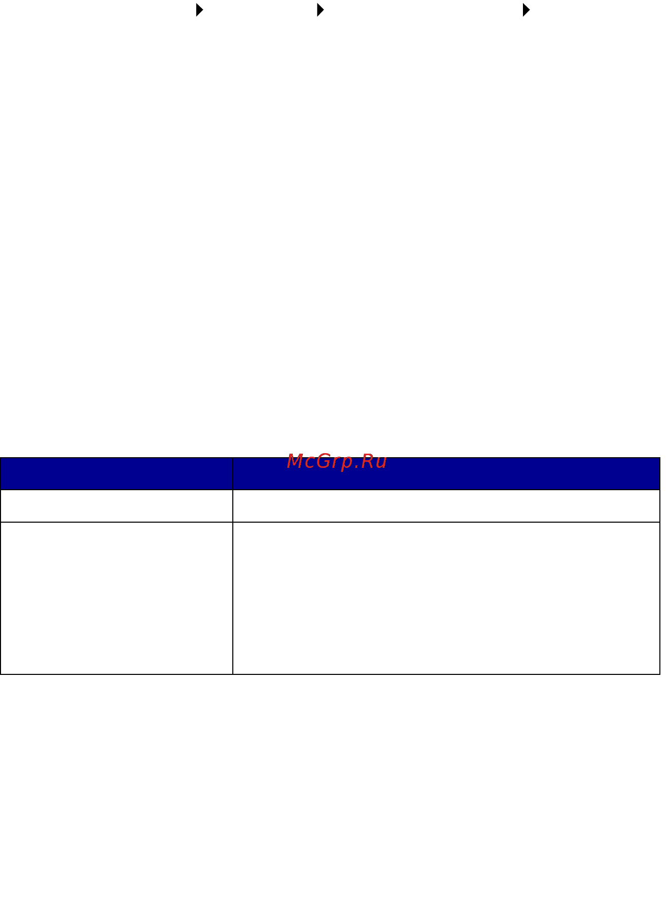 Lexmark X6170 [73/121] Настройка параметров