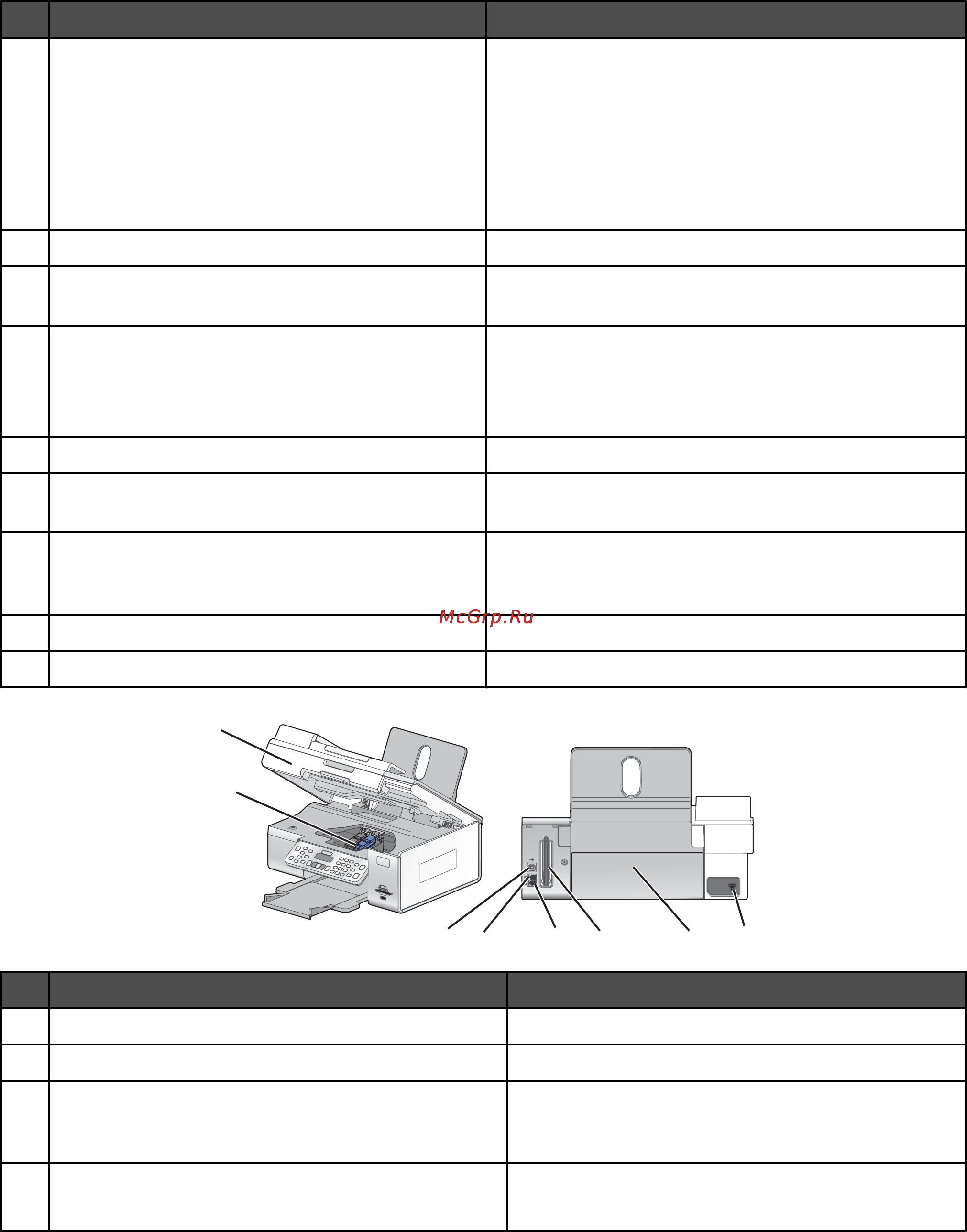 Lexmark X6570 Инструкция по эксплуатации онлайн [19/241] 57282