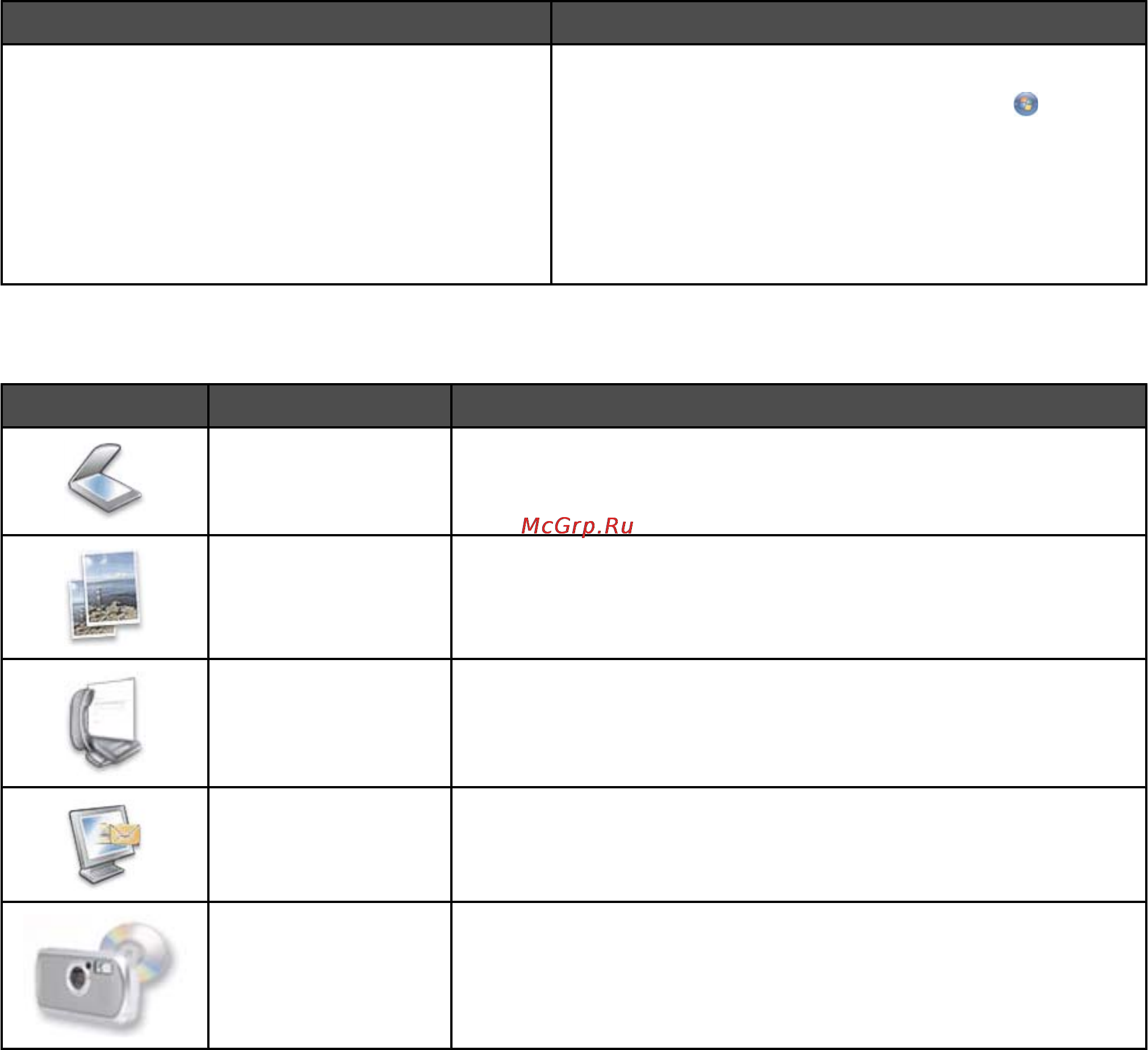 Lexmark X6570 [46/241] Знакомство с программным обеспечением принтера