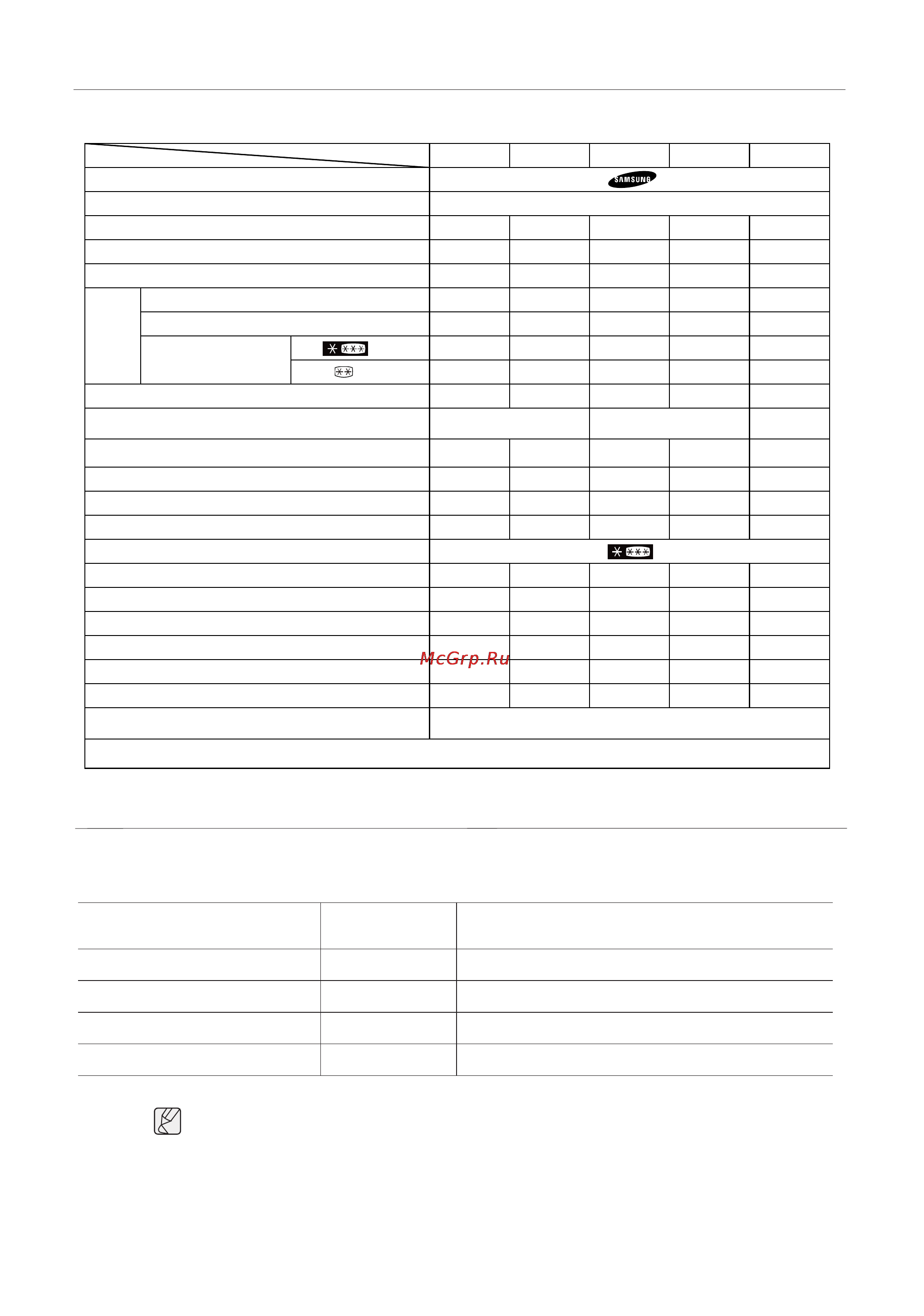 Samsung RSA1NHVB1 [36/38] Технические характеристики