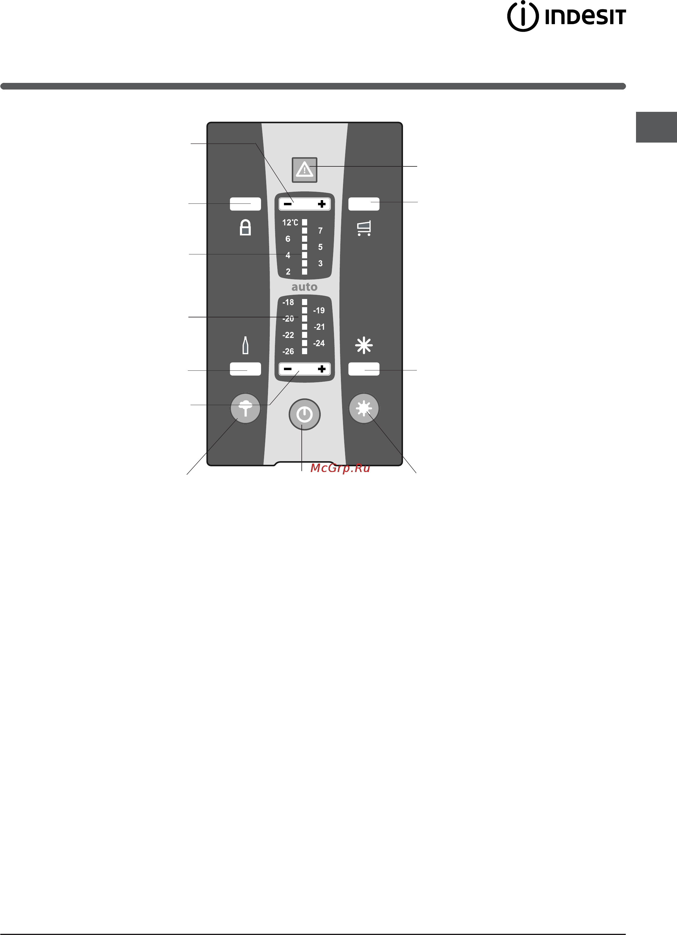 Indesit BAAN 40 FNF SD Инструкция по эксплуатации онлайн [15/84] 57296